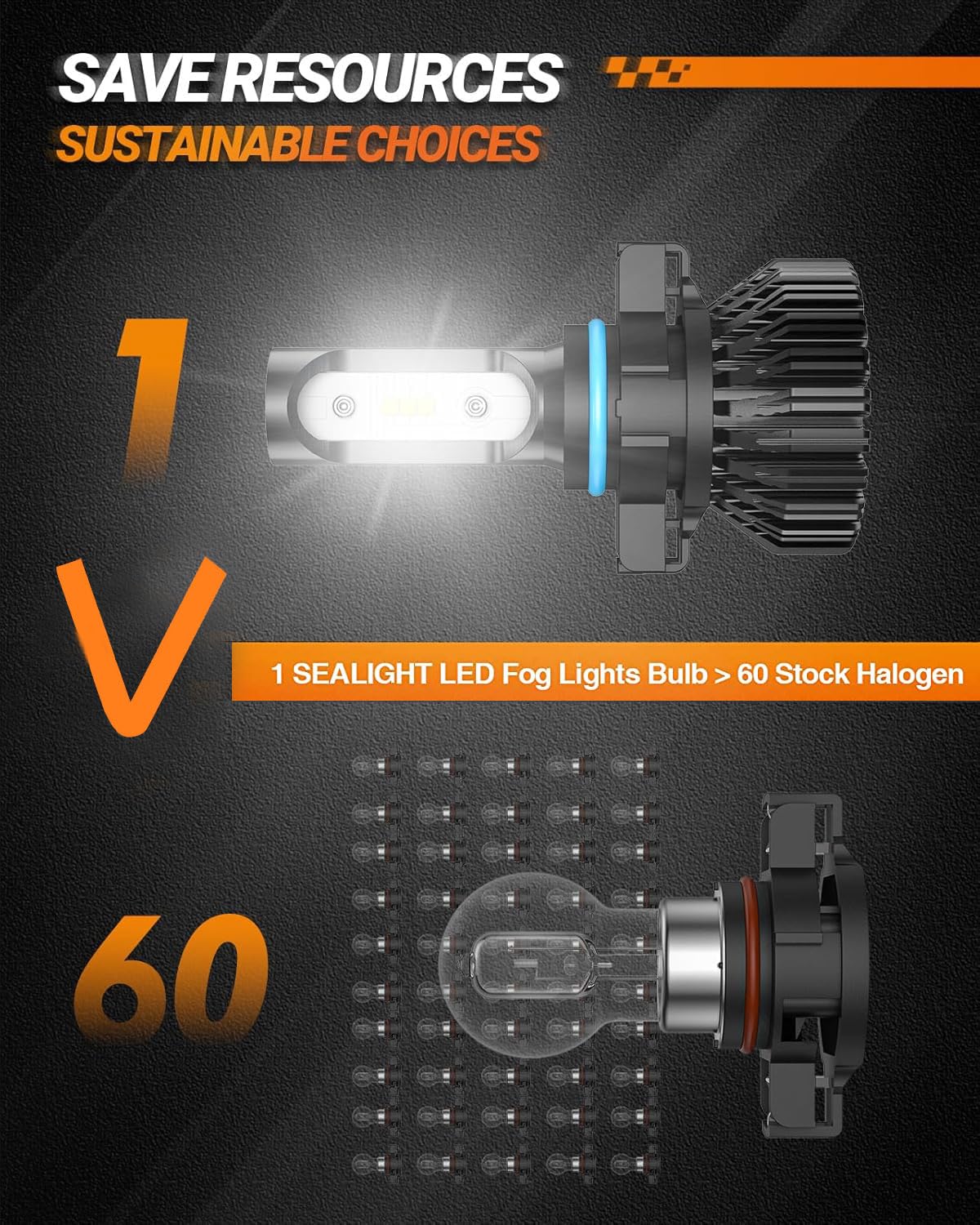 SEALIGHT 5202 LED Fog Light Bulbs, 14000 Lumens, 6500K Cool White, Ultra Wide Angle, Plug and Play, Waterproof, 2-Pack