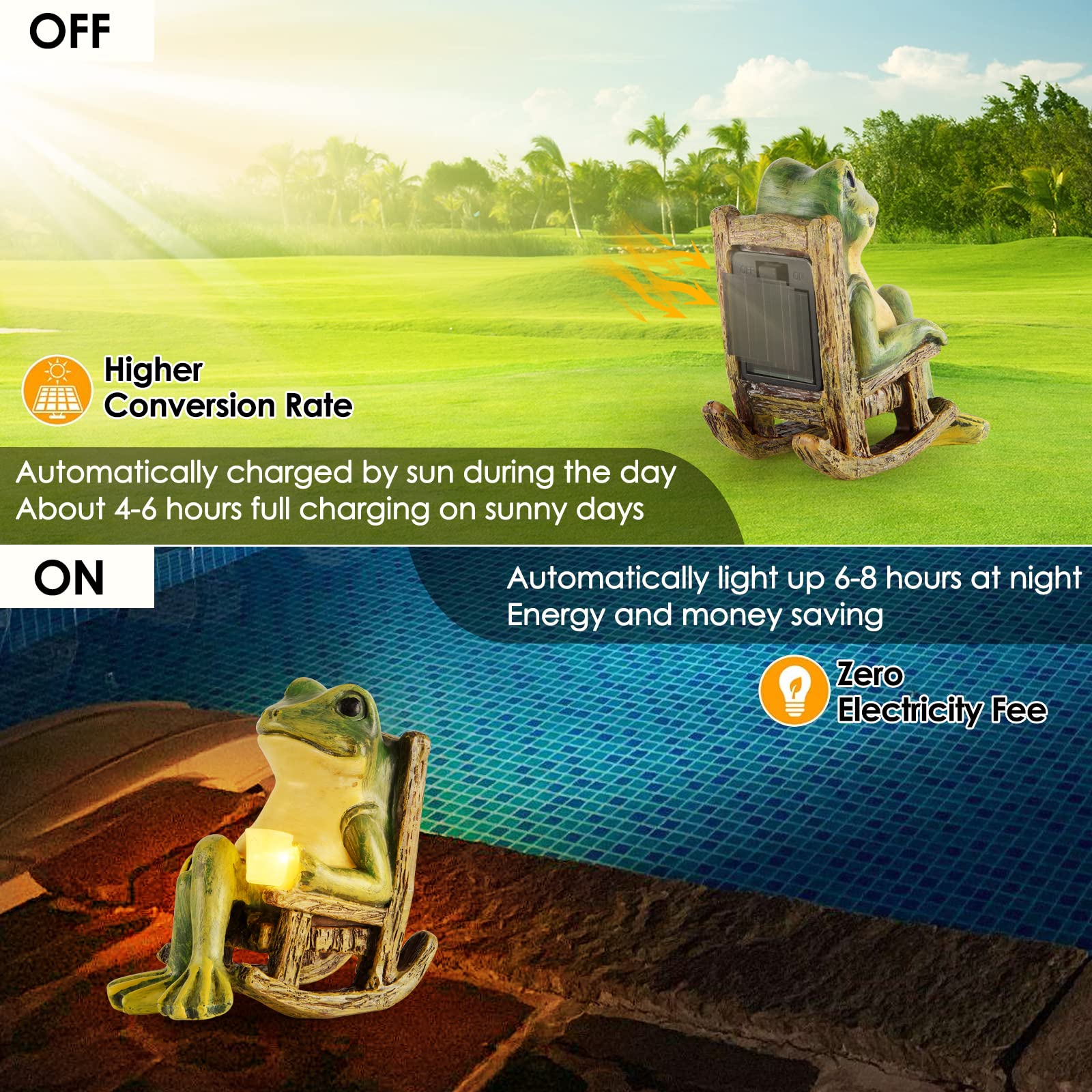 Foxmis Miniature Frog Garden Statue Home Easter Gifts Decorations Fairy Garden Accessories Outdoor Lights Solar Garden Frog Decor Art Housewarming Gift For Patio,Yard,Lawn Ornament,3.89&quot;X2.36&quot;X3.93