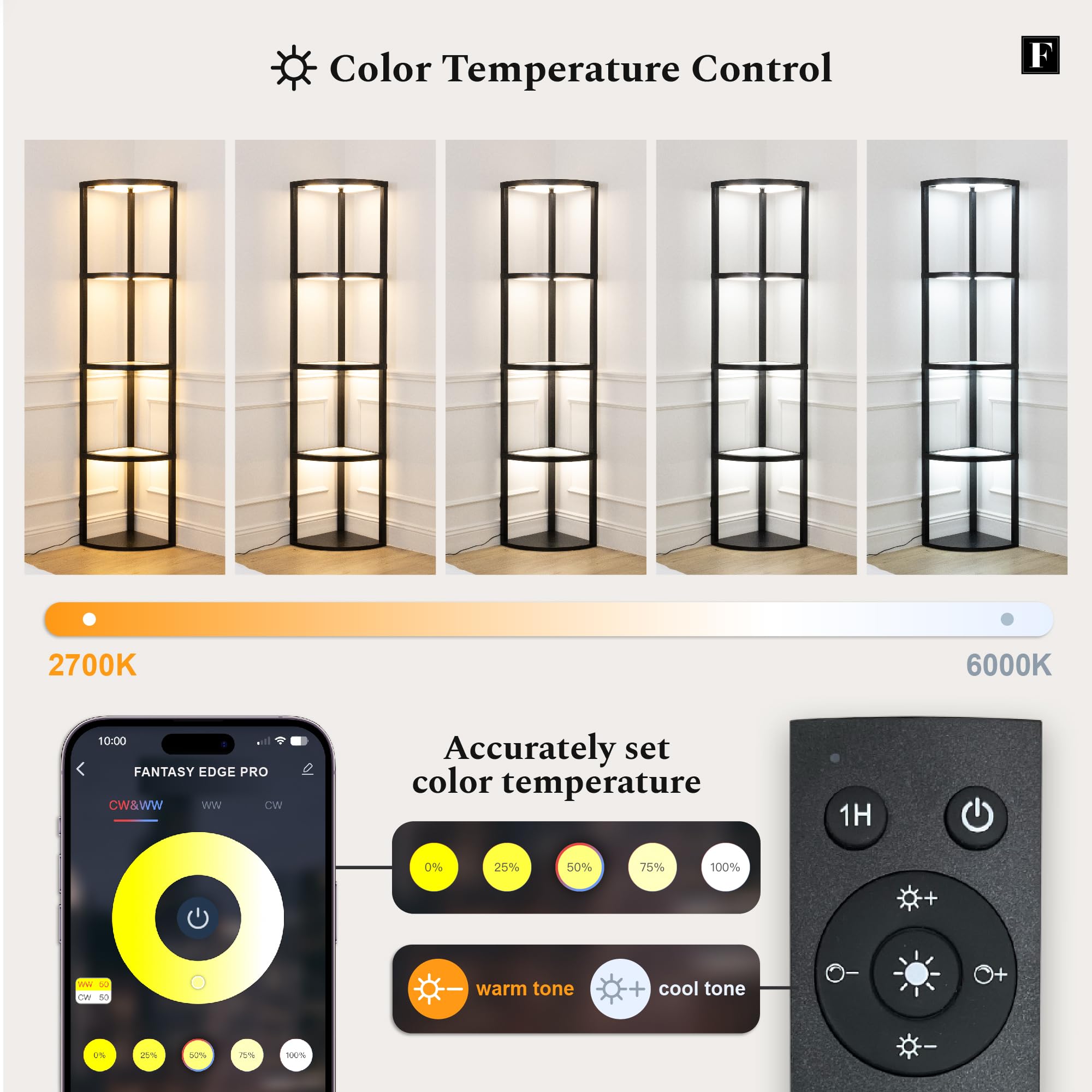 Fenlo Corner Floor Lamp With Shelves, Dimmable Led Corner Shelf With Lights, Standing Lamp For Living Room, Shelf Lamp With Full