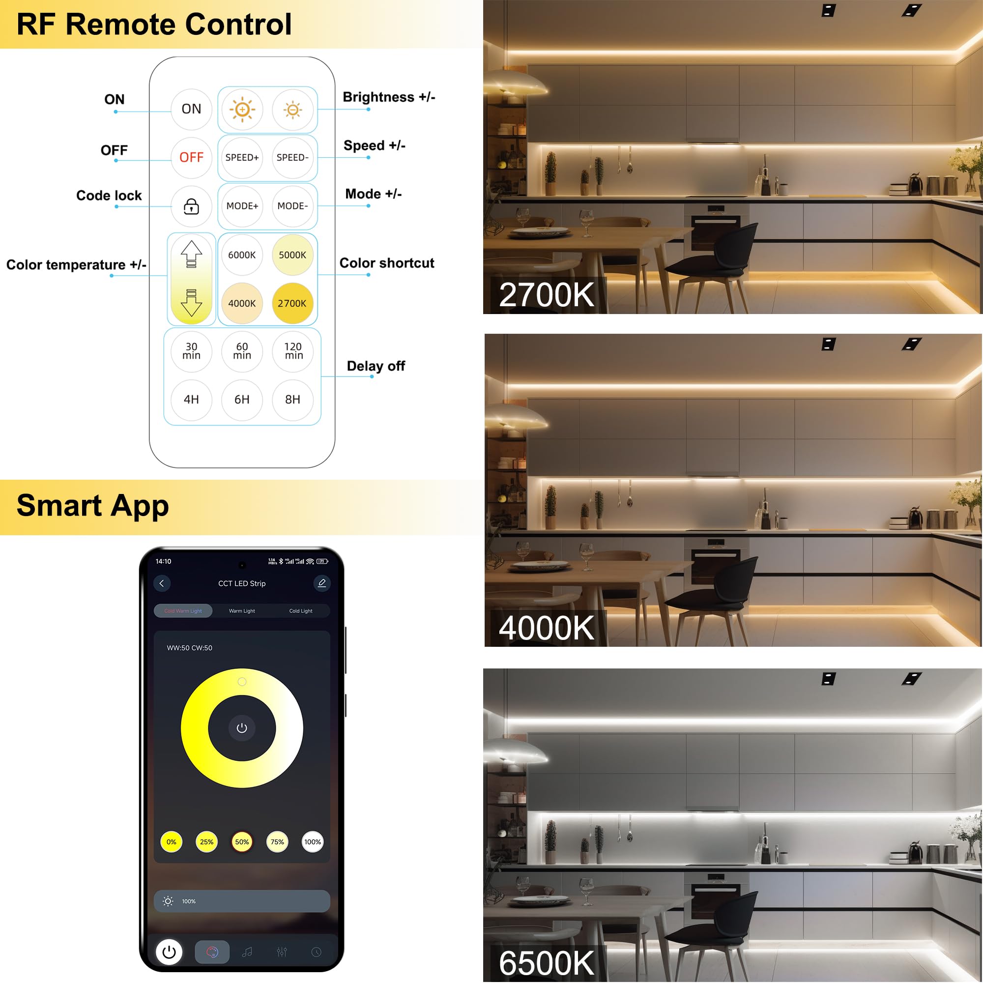 AXMOTUT CCT COB LED Strip Lights, 49ft Dimmable 2700K-6500K, High Density CRI 90+, Remote & Power Supply, Warm White