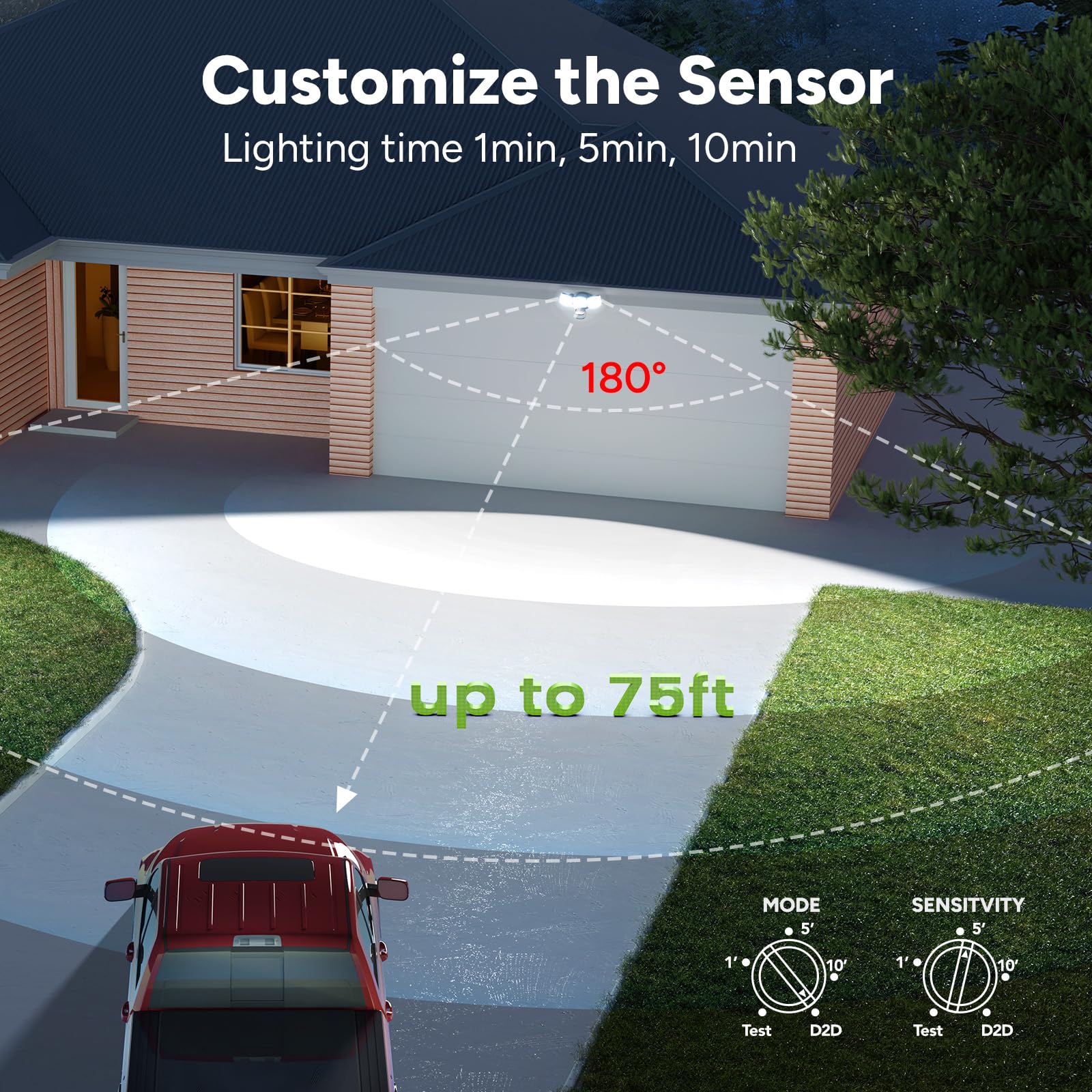 OREiN LED Flood Light 10000LM, Motion Sensor, IP65 Waterproof, 4 Lighting Modes, Hardwired, White, Model OS5600184