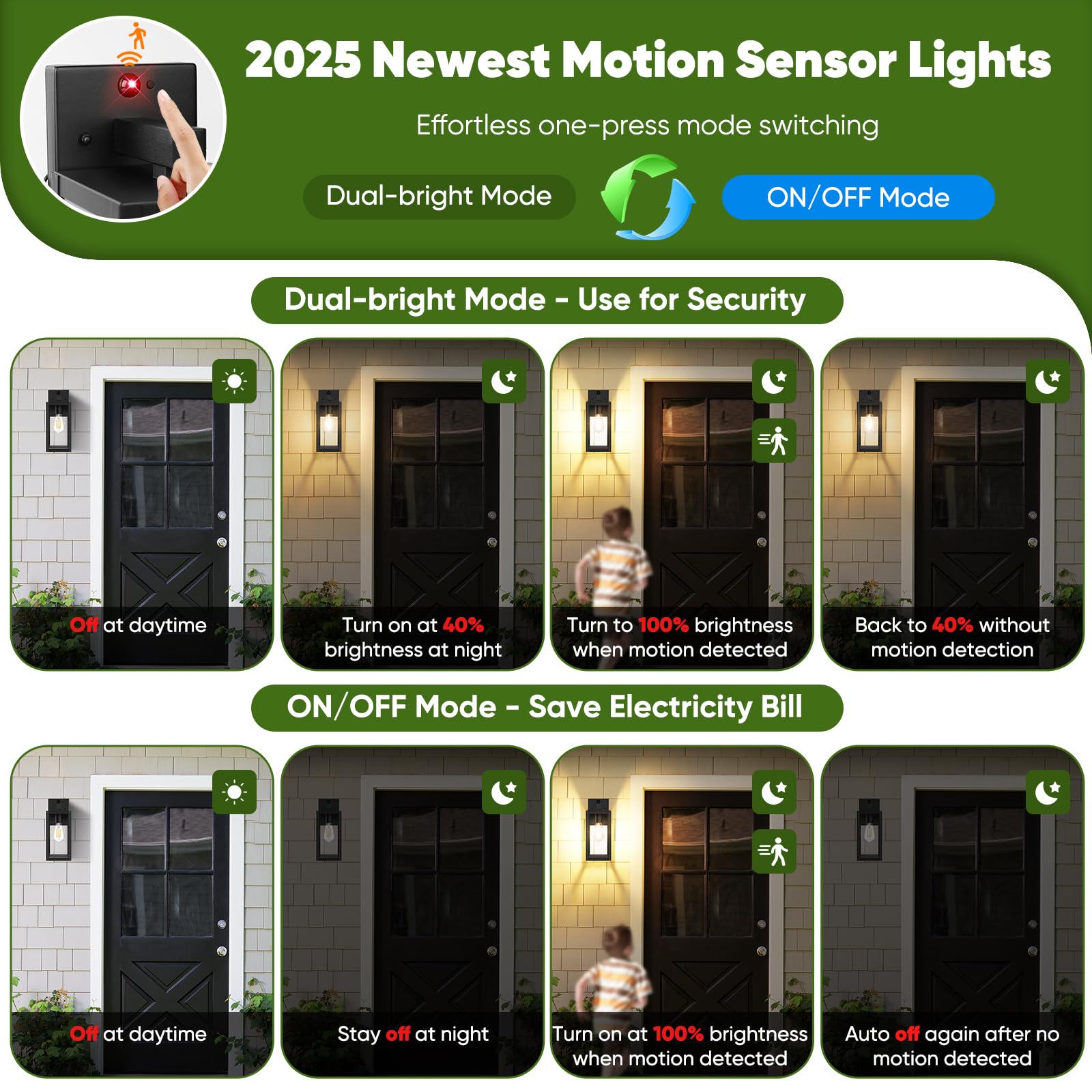 BesLowe Motion Sensor Outdoor Wall Light, 13in Metal, 3 Lighting Modes, Black, Model A923