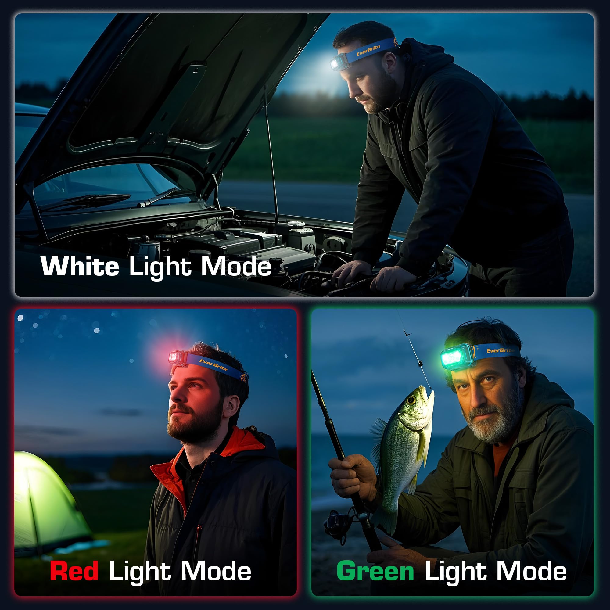 EverBrite Rechargeable Headlamp 2 Pack - Kids & Adults, 5 Modes, 120° Adjustable, Mineral Blue, Model E021081AE