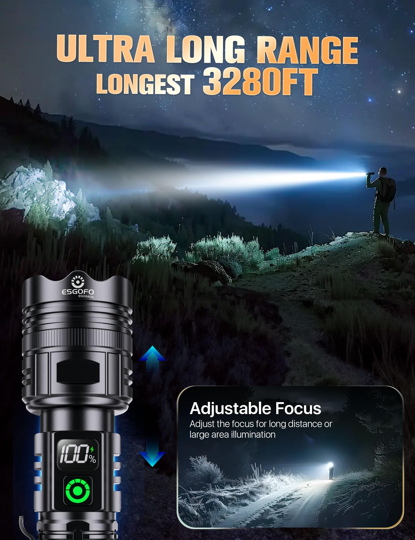 Esgofo Rechargeable Flashlight 2000 Lumens, 2 Modes, 3280FT Range, USB-C, Black, Model EG24A05