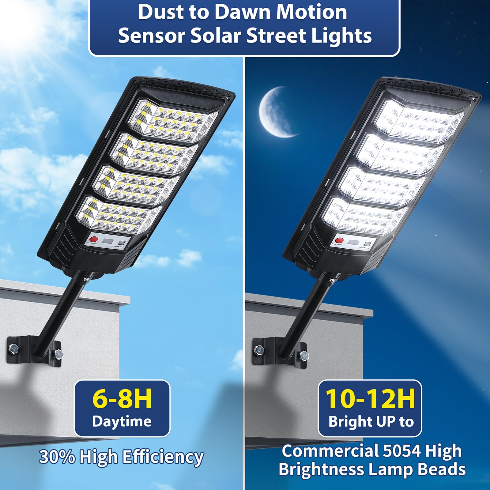 Yusist Solar Street Lights 2 Pack, 6500K LED Motion Sensor, Waterproof, Remote, Black, Model TL-155-2