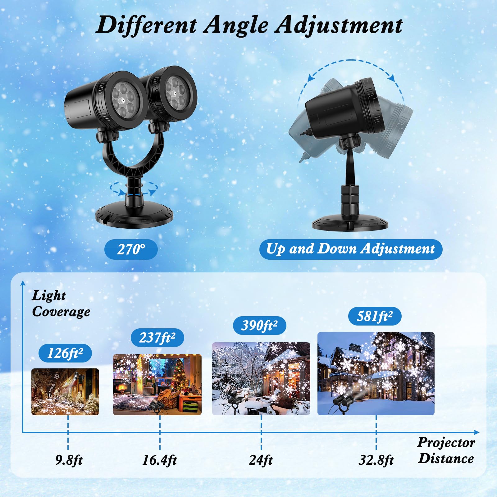 Satxtrem 2024 Upgraded Dual-Head Christmas Snowflake Projector Light Outdoor,Ip65 Waterproof Christmas Led Projector Light Outsi