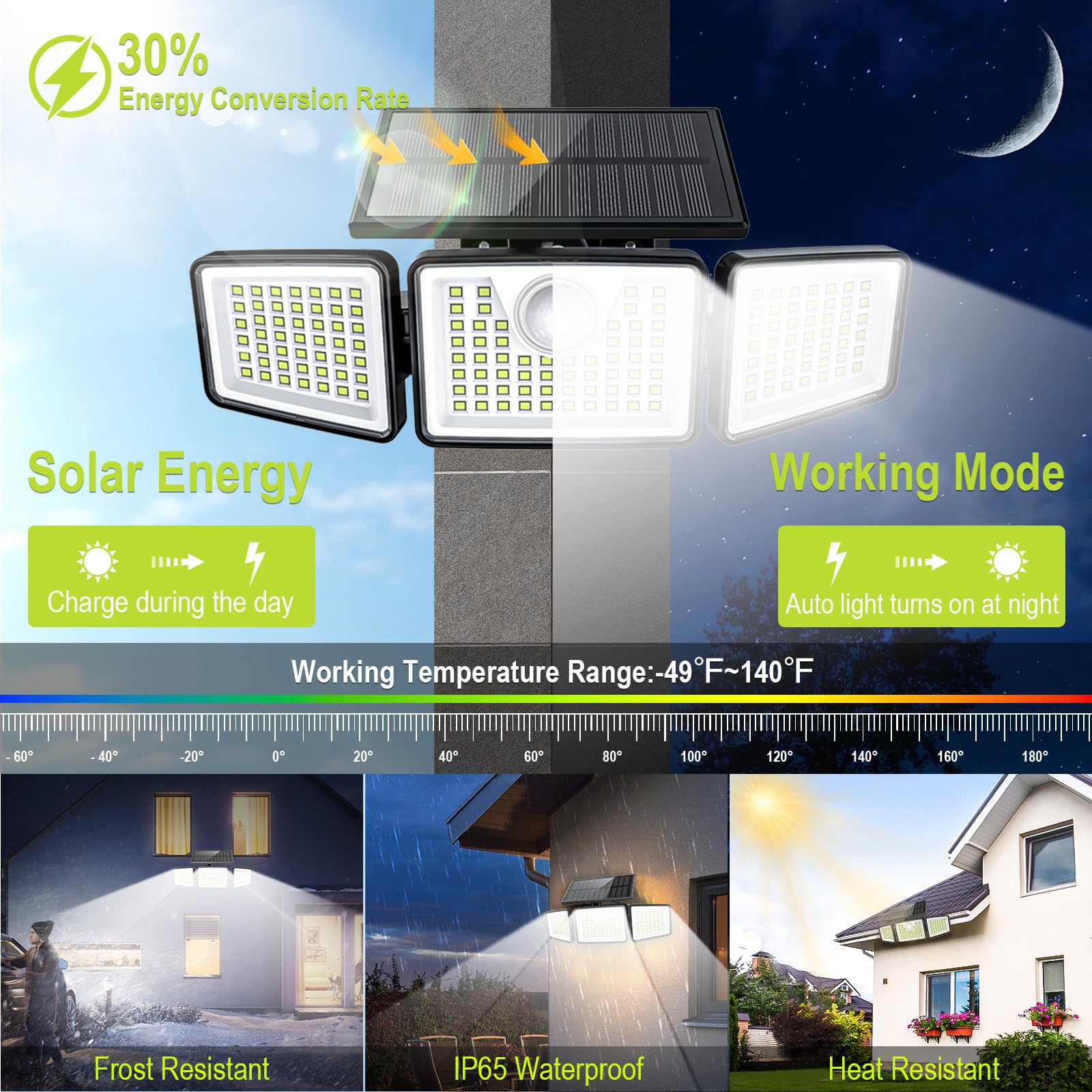 daphino Solar Lights Outdoor 2500LM with Motion Sensor, 3 Head 270° Wide Angle, IP65 Waterproof, Non-Remote, Black, 3 Pcs