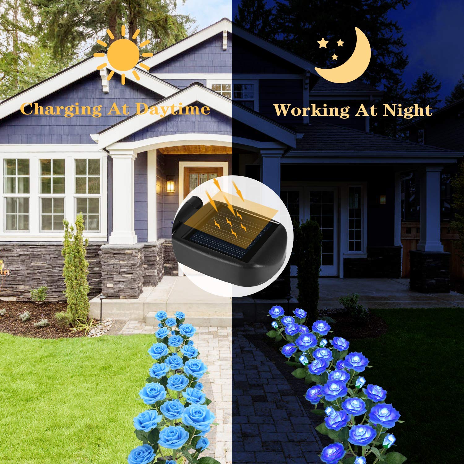 TYNLED Outdoor Solar Garden Stake Lights, 6 Rose Flowers, Waterproof, 1 Pack, Blue