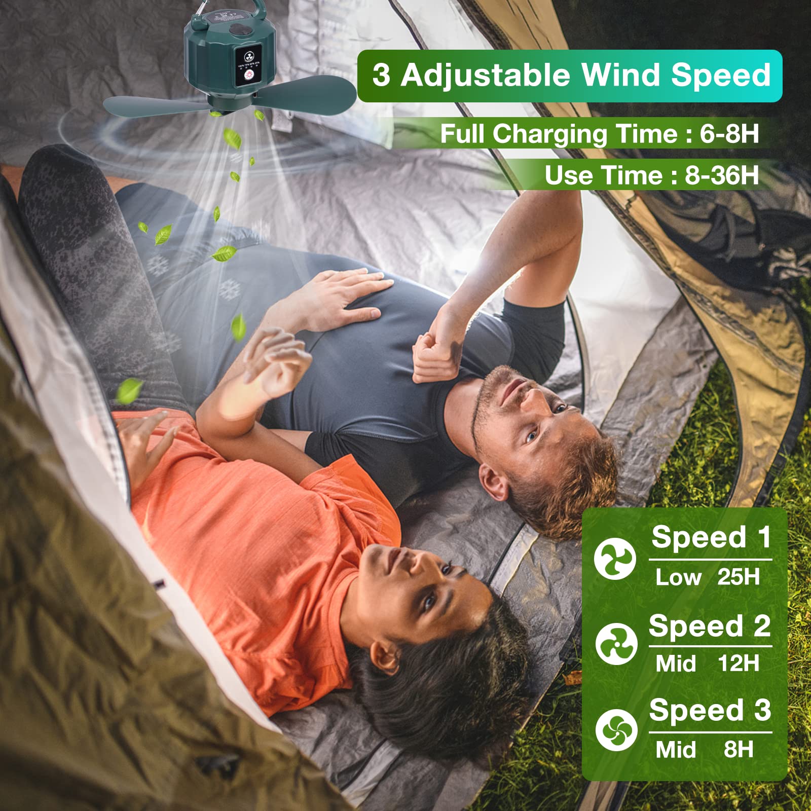 DUKUSEEK Portable Tent Ceiling Fan with Light & Remote, Small Green, USB Battery Operated, Model X15, Perfect for Camping & RV