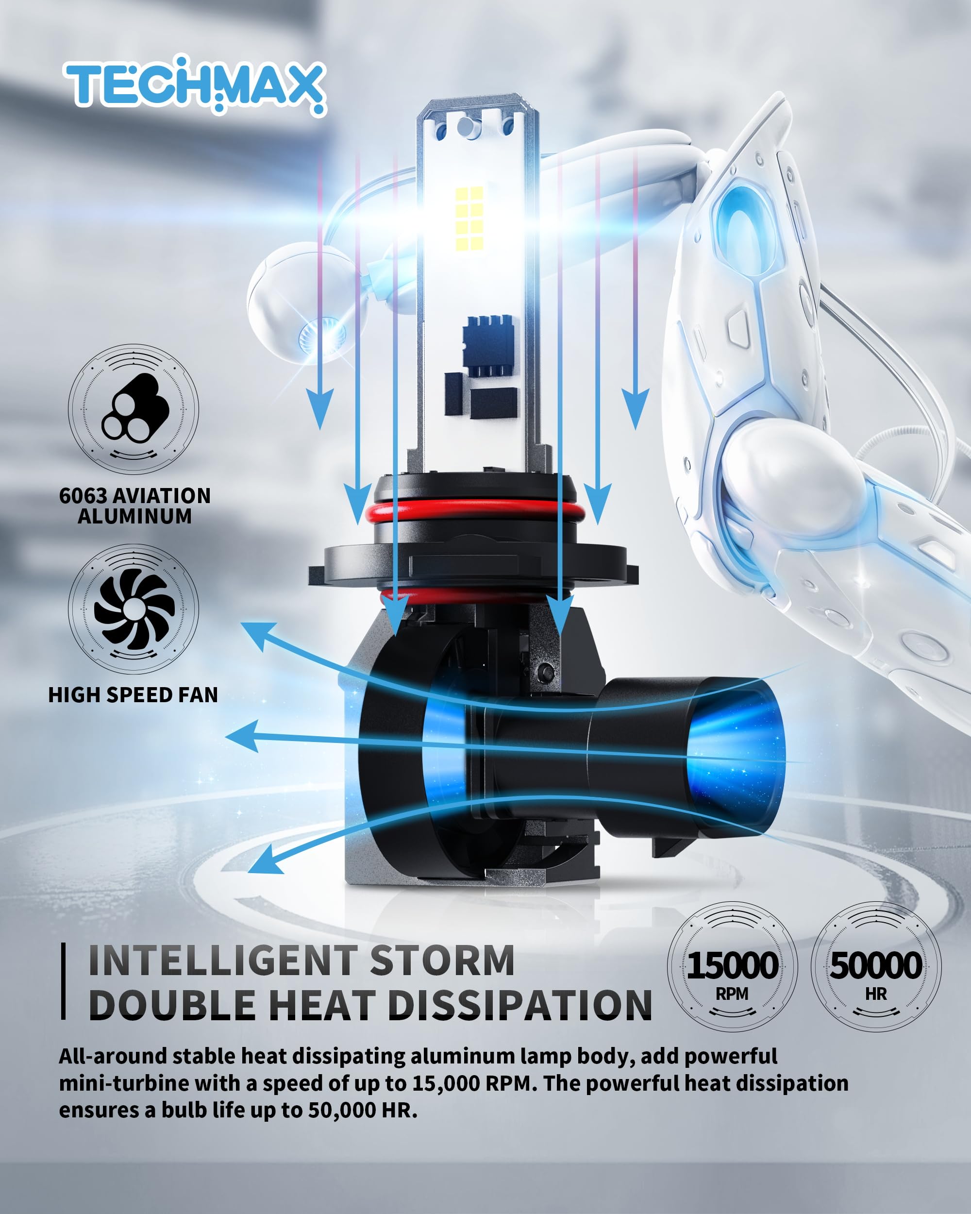 TECHMAX 9006 Fog Light Bulbs, 600% Bright 6500K, Aluminum, Gray, Pack of 2