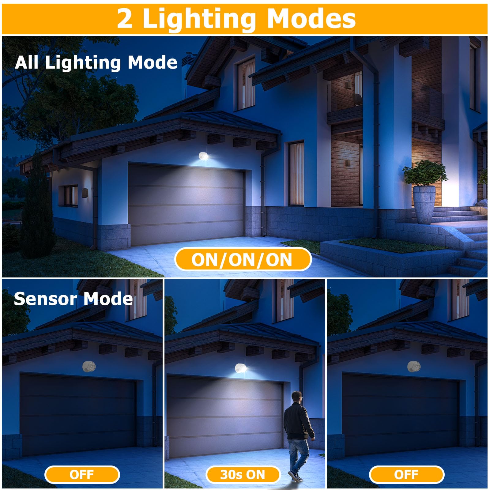 Lemonbest Motion Sensor Outdoor Lights - Wireless Battery Operated Security Light, White, 4 Pack, Model 4597189