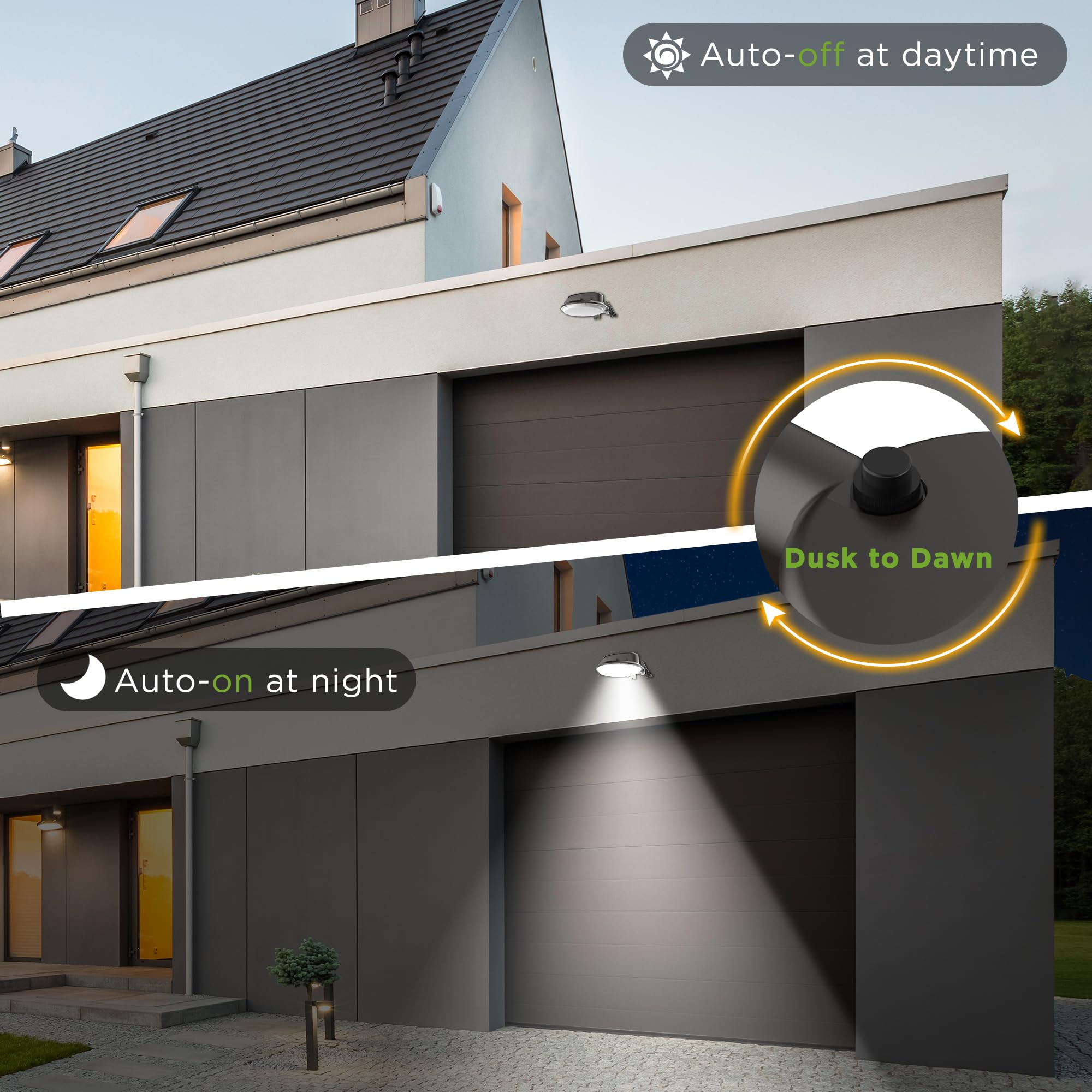 Led Barn Light 55W Dusk To Dawn Yard Lighting With Photocell Ul Listed Led Security Light Dark Sky Frindly Full Cut-Off Light For Barns Garage Yard Warehouse 4000K 5500Lm 120Vac Dark Bronze 2 Pack