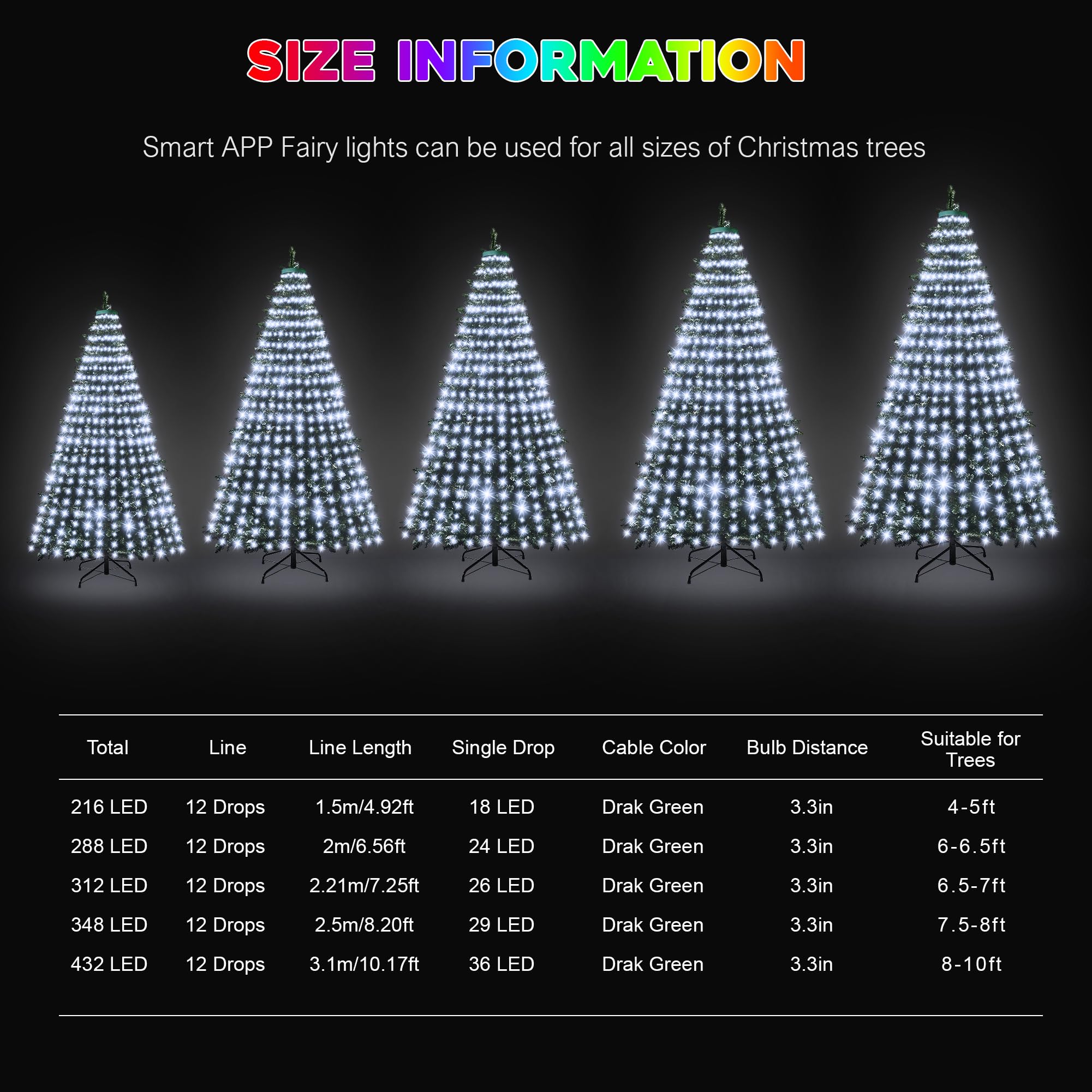 30+ Modes Ring Christmas Tree Lights Indoor Outdoor - 7.5Ft X 12 Lines 336 Led Easy App Control Color Changing Timer Remote Waterproof For 6 7 Ft Xmas Trees (Cool White To Multicolor)