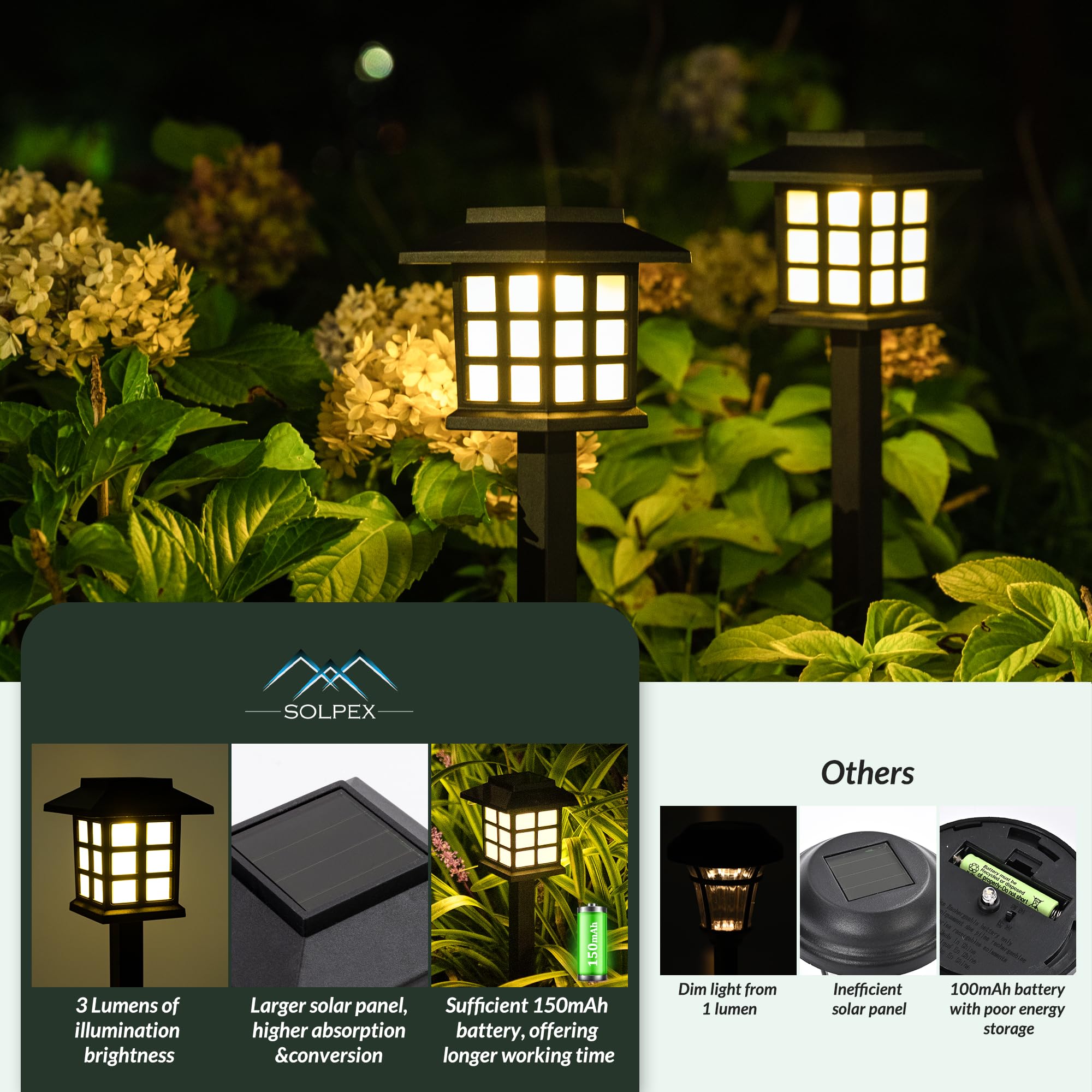 SOLPEX Solar Path Lights, 12 Pack, Waterproof, Warm White, Acrylonitrile Butadiene Styrene, Model P-L-12FXD