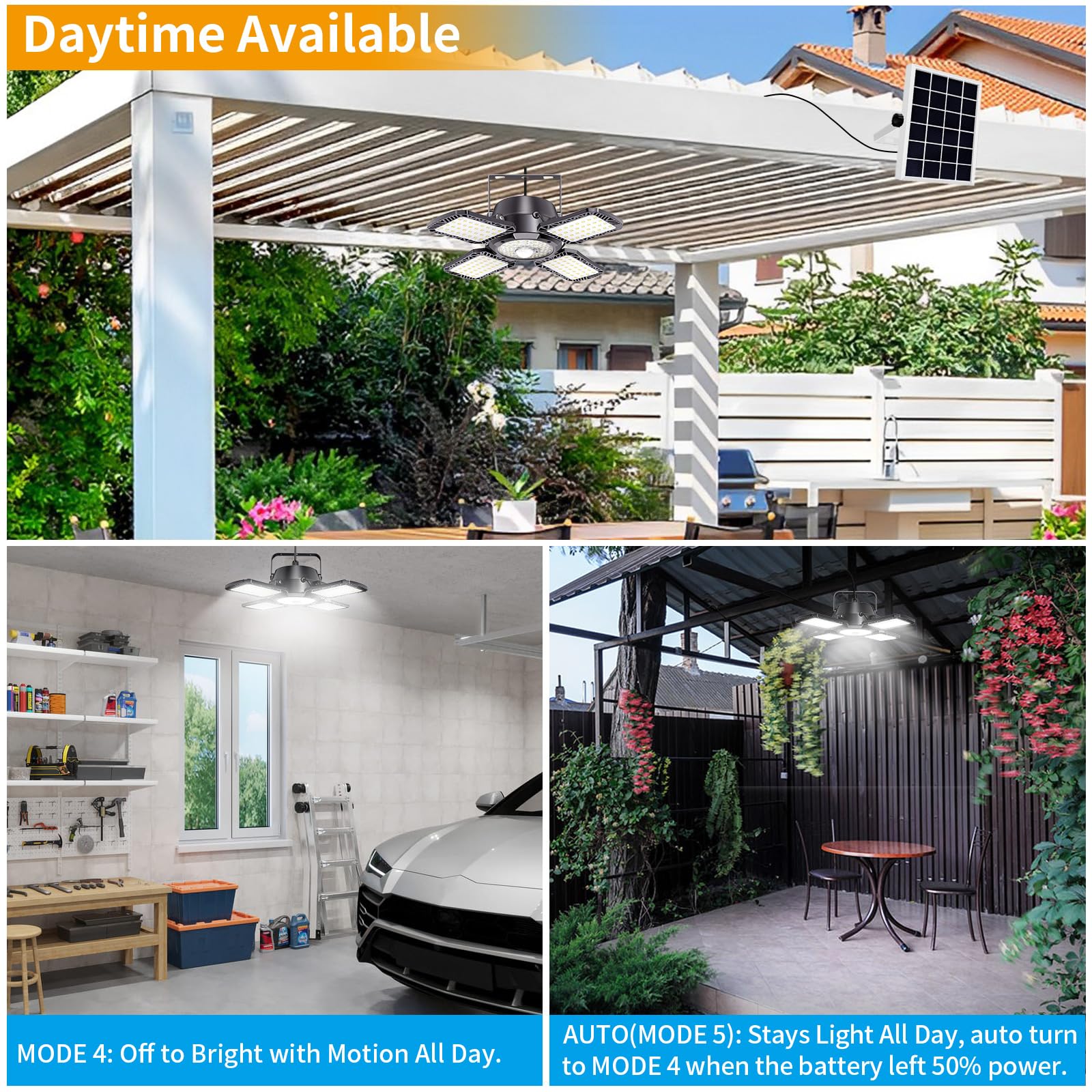 Aqonsie Solar Shed Light - 176LED Motion Sensor Pendant, 5 Modes, Remote, Black, Indoor/Outdoor Use, Model 751300923130
