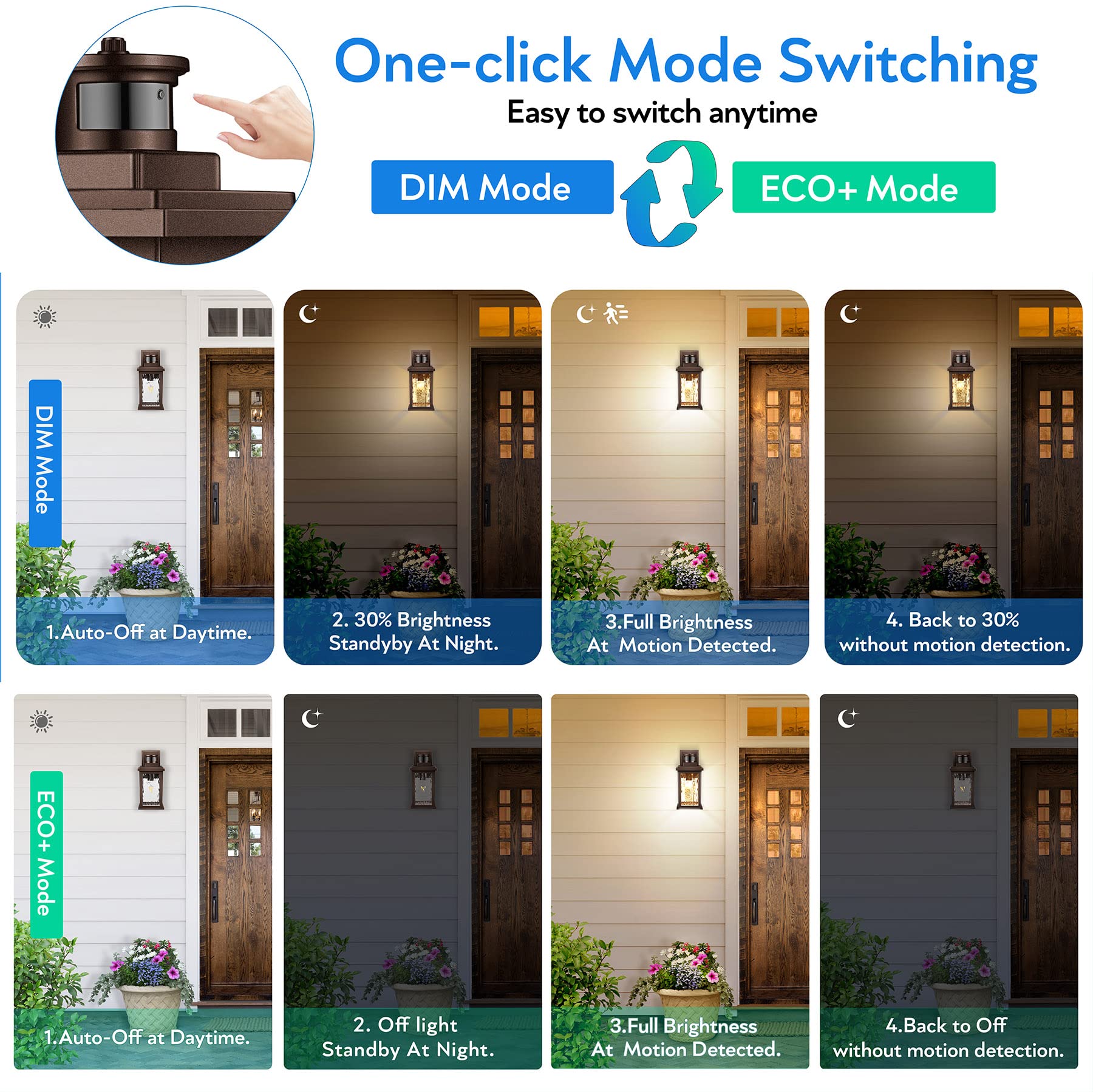 Vianis Exterior Light Fixture With Motion Sensor, 2 Packs Oil Rubbed Bronze Dusk To Dawn Outdoor Porch Lights Wall Mount, Anti-R