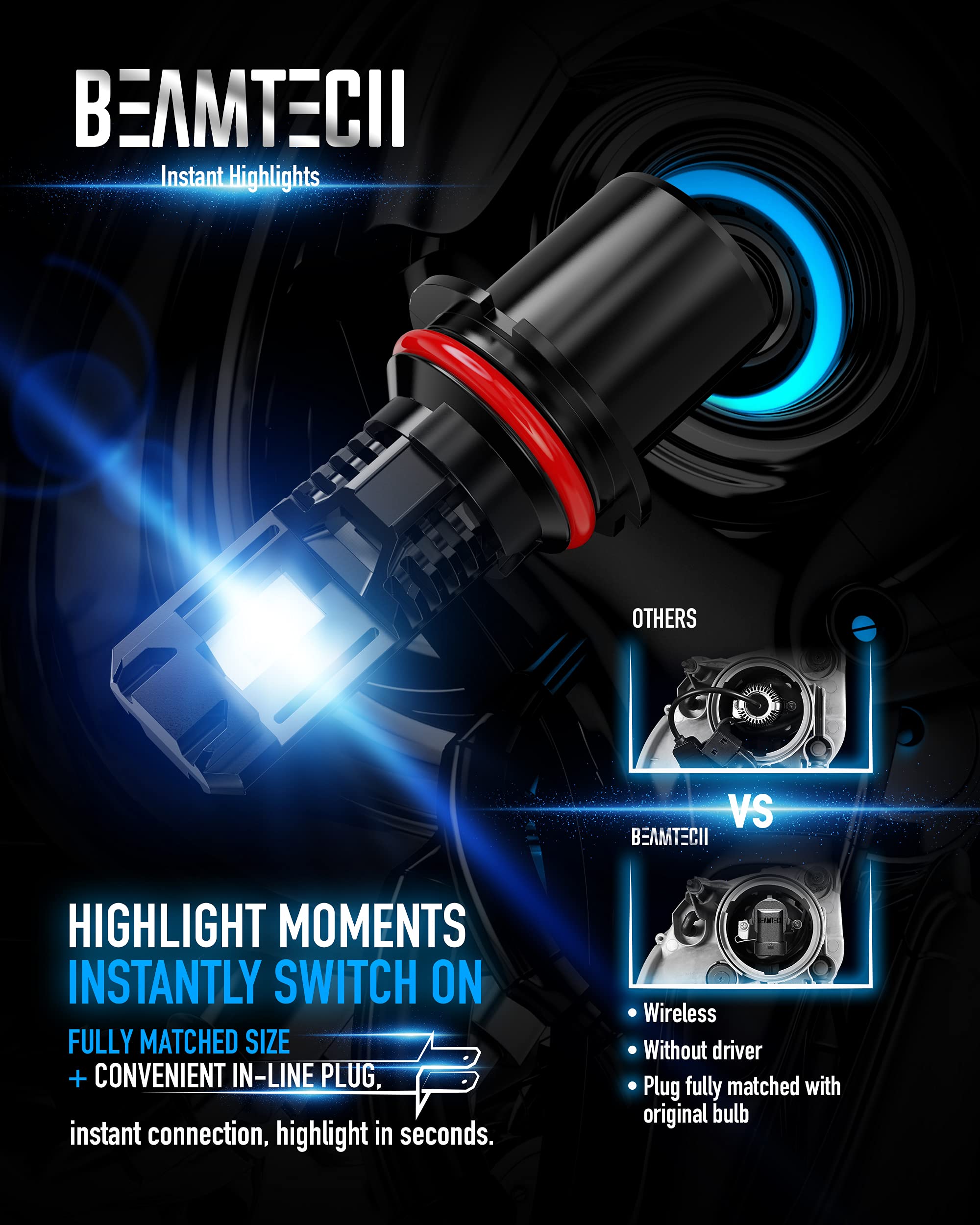 BEAMTECH 9007 LED Headlight Bulb - 12000LM 60W Fanless, HB5 Halogen Replacement, 6500K Xenon White, Aluminum Construction