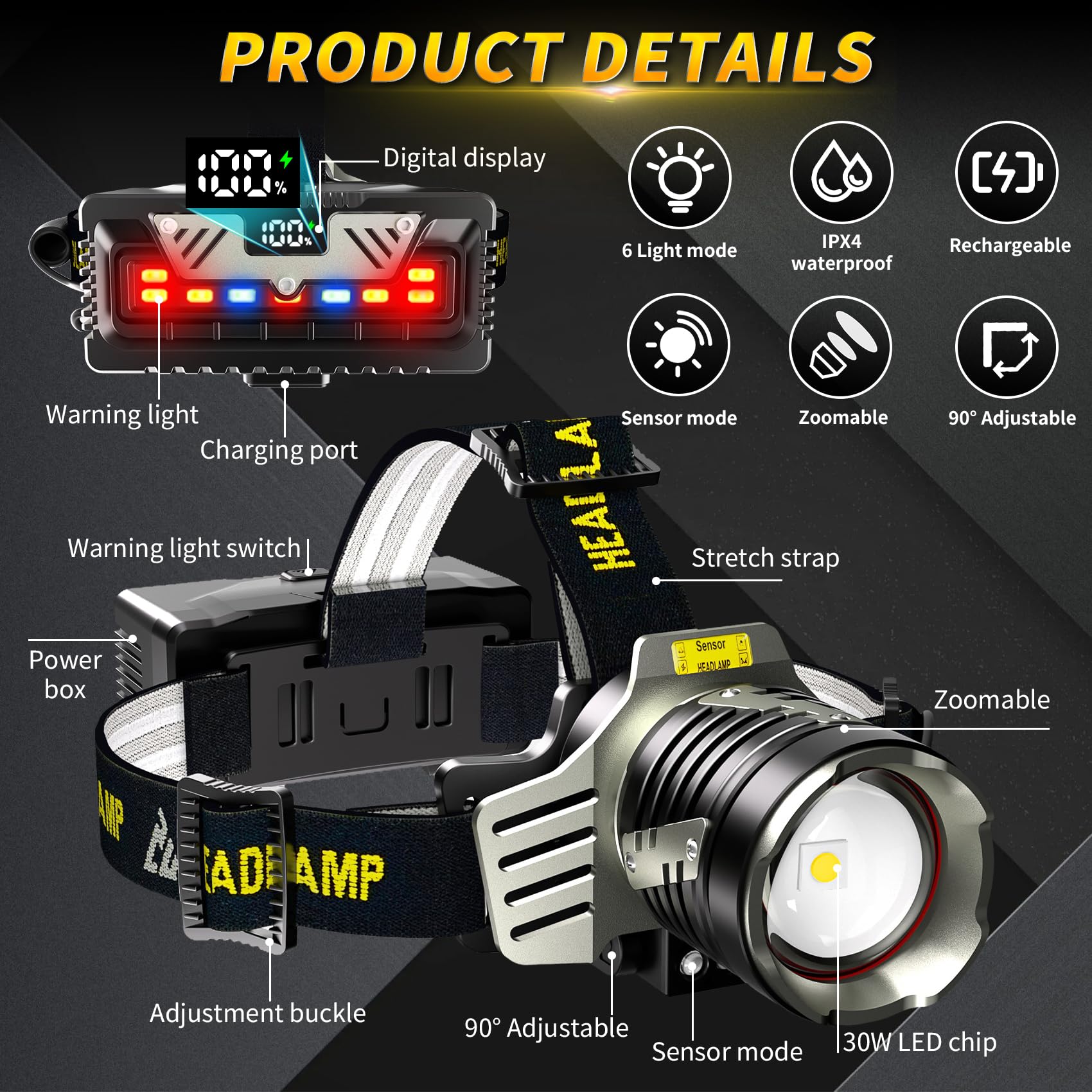 ZOYYE Rechargeable Headlamp 3500 LM - Super Bright, 9 Lighting Modes, Red Light, Aluminum, Black, Model a01 for Camping & Outdoor Activities