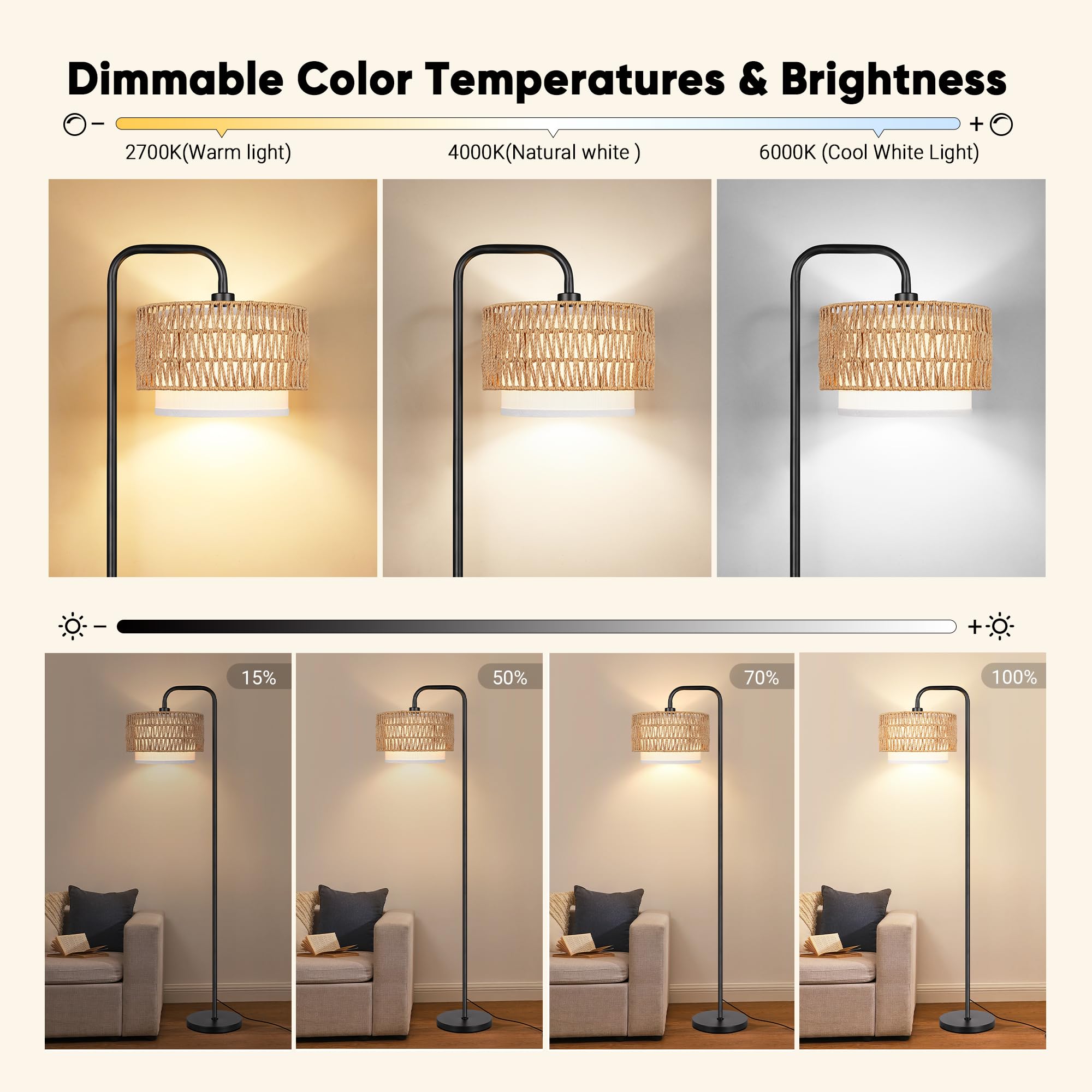 PARTPHONER Floor Lamp with Remote, Dimmable Bulb, 3 Color Temperatures, Black, Dual-layer Shade, Model STR-FL-0177
