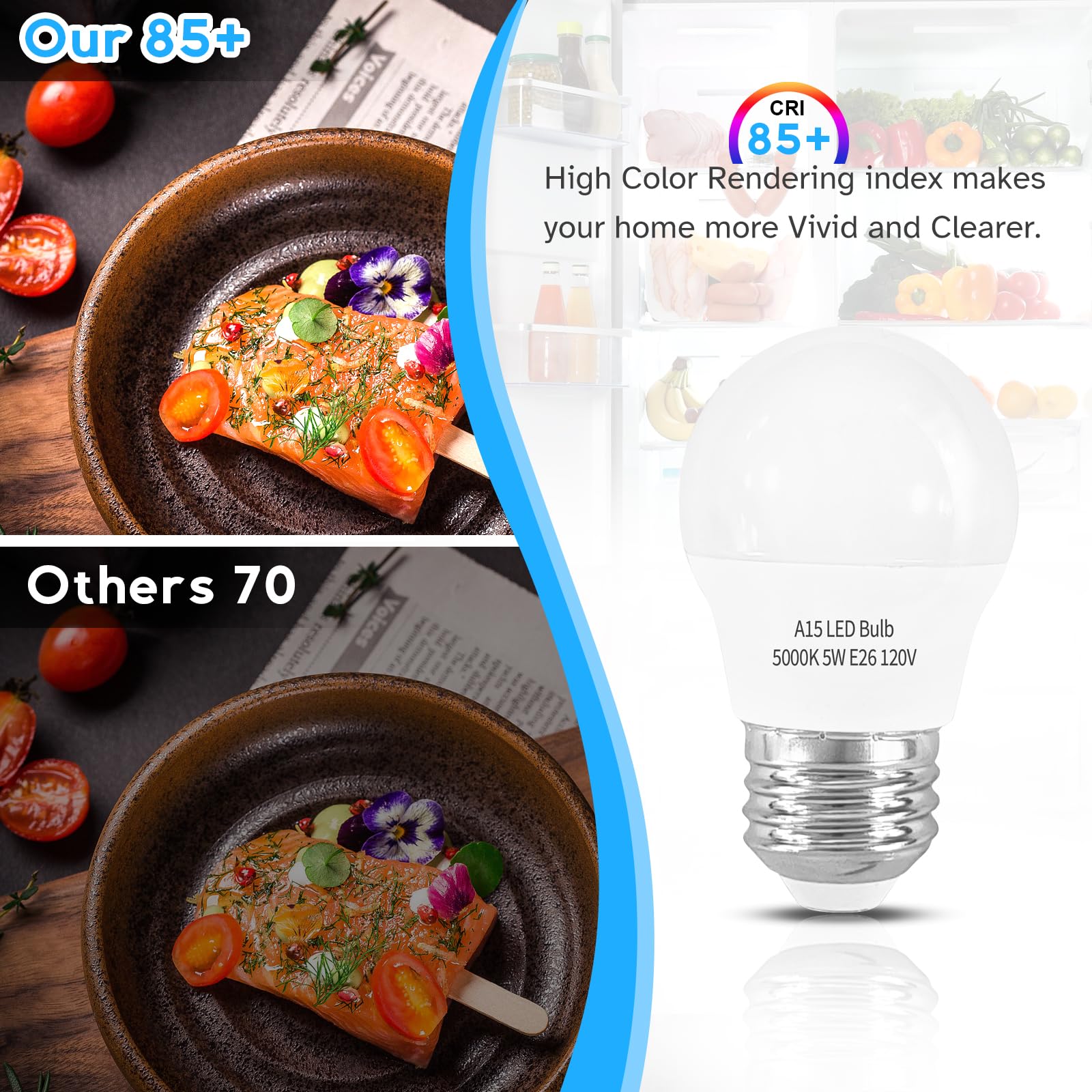 LOXYEE LED Refrigerator Light Bulb 2 Pack, Dimmable A15 5W E26 Base, Waterproof 5000K Daylight White, Model BXD-001