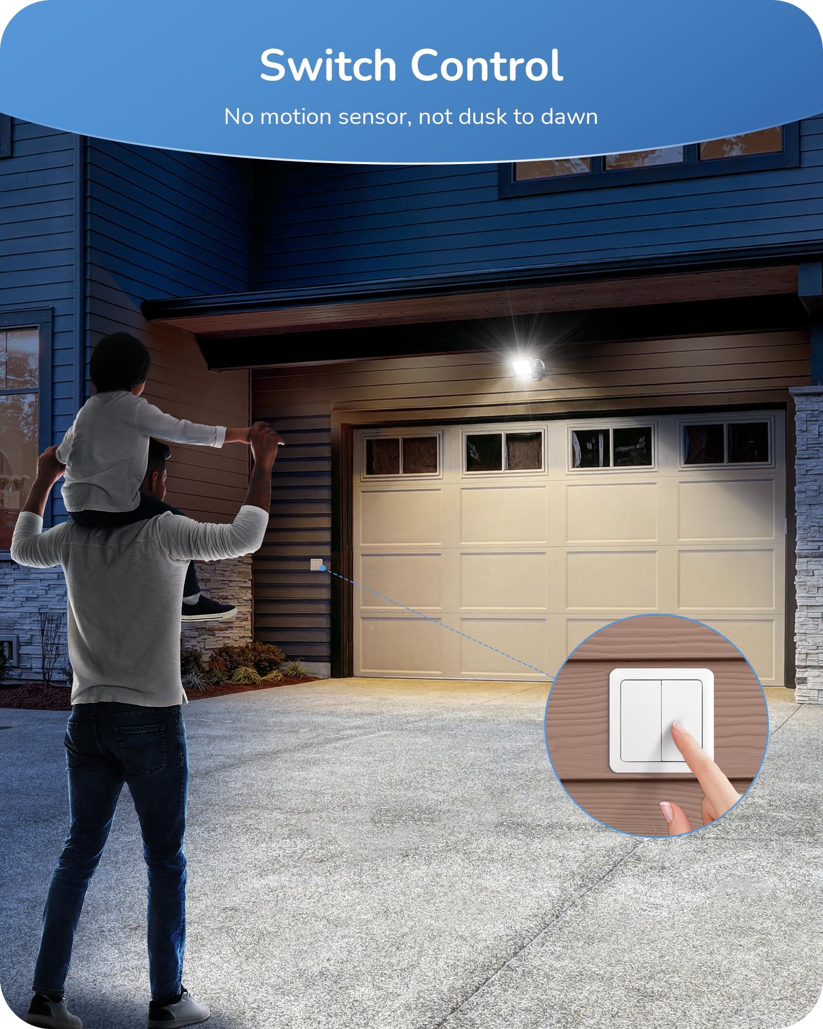 Edishine Led Flood Light Outdoor, 3400Lm 24W Led Security Light, 5000K Daylight White & Cri 70+, Ip65 Waterproof Flood Lights Ou