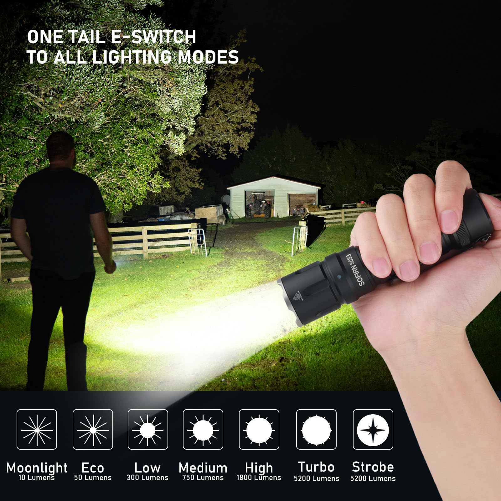 Csteboke Tactical Flashlight 5200 Lumens Waterproof Led Edc Black For Camping & Dog Walking