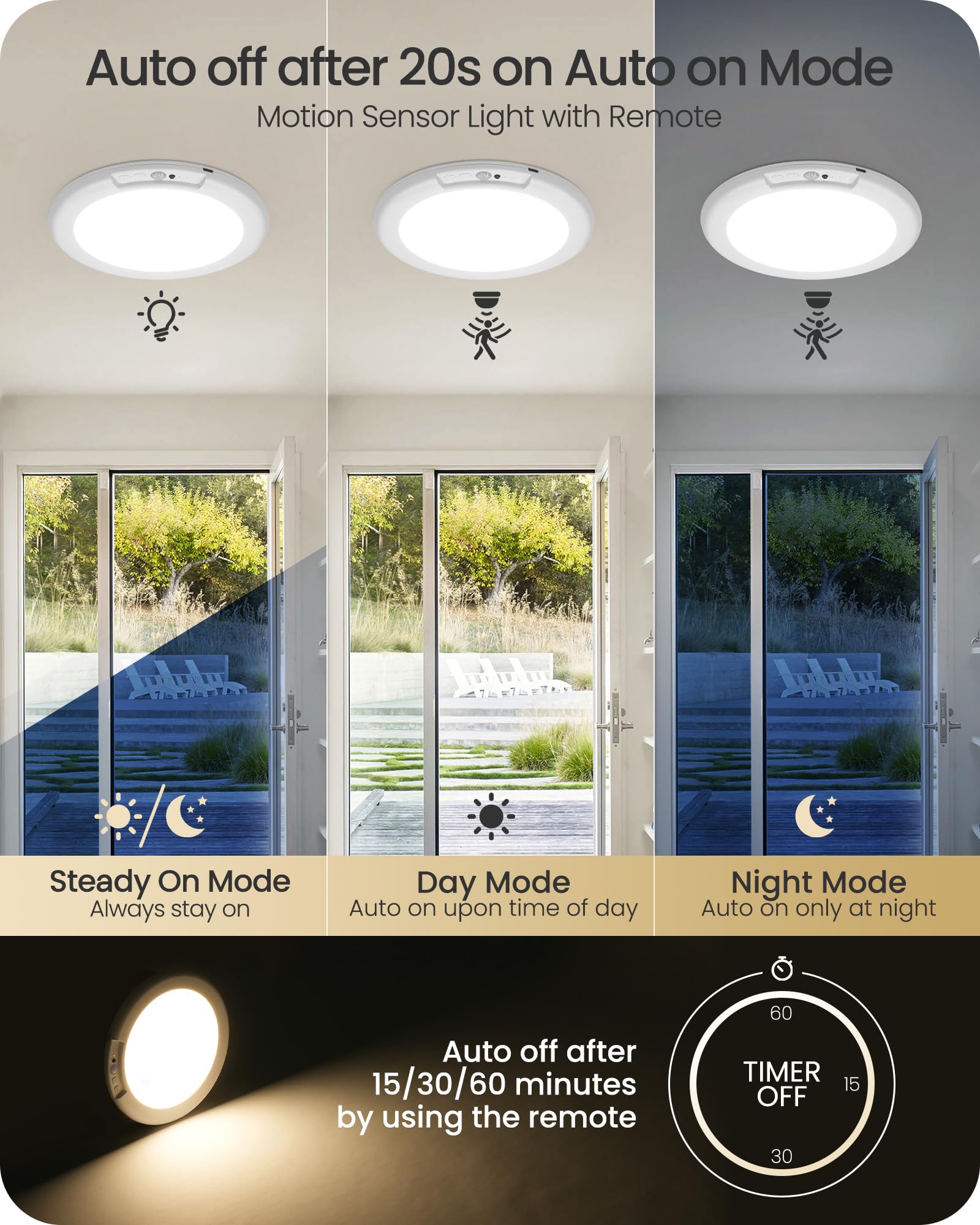 Rechargeable Motion Sensor Ceiling Light With Remote, Wireless Ceiling Light Battery Operated, No Wiring, Magnetic, 3 Colors, Di