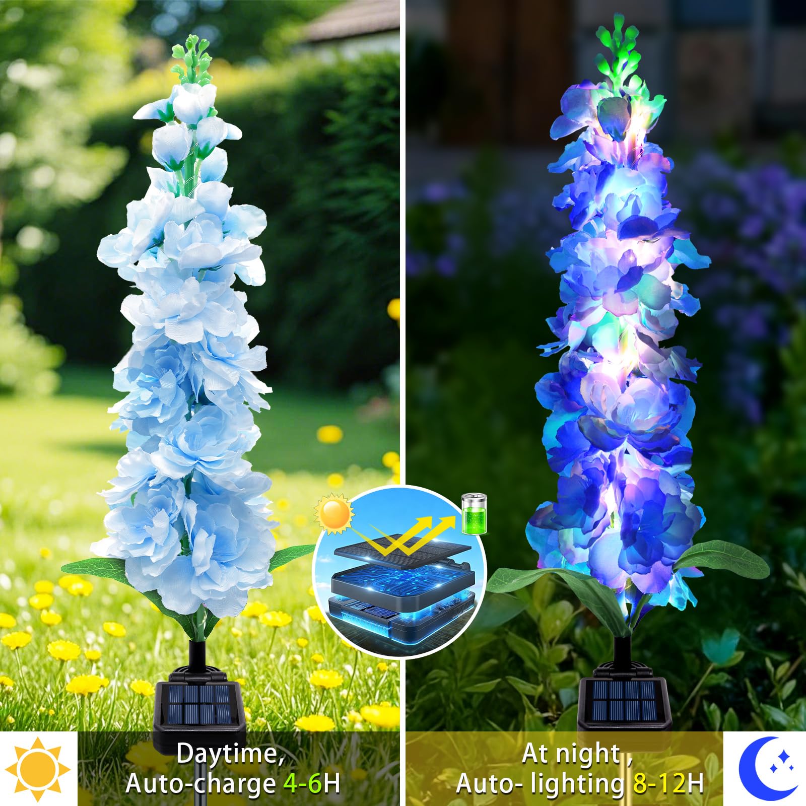 Mrhephaestus Solar Garden Lights  Solar Blue Delphinium Flowers Lights 4 Pack 80 Leds  Waterproof Outdoor Light Two Lighting Modes For Outside Wedding Party Garden Yard Patio Lawn Decor