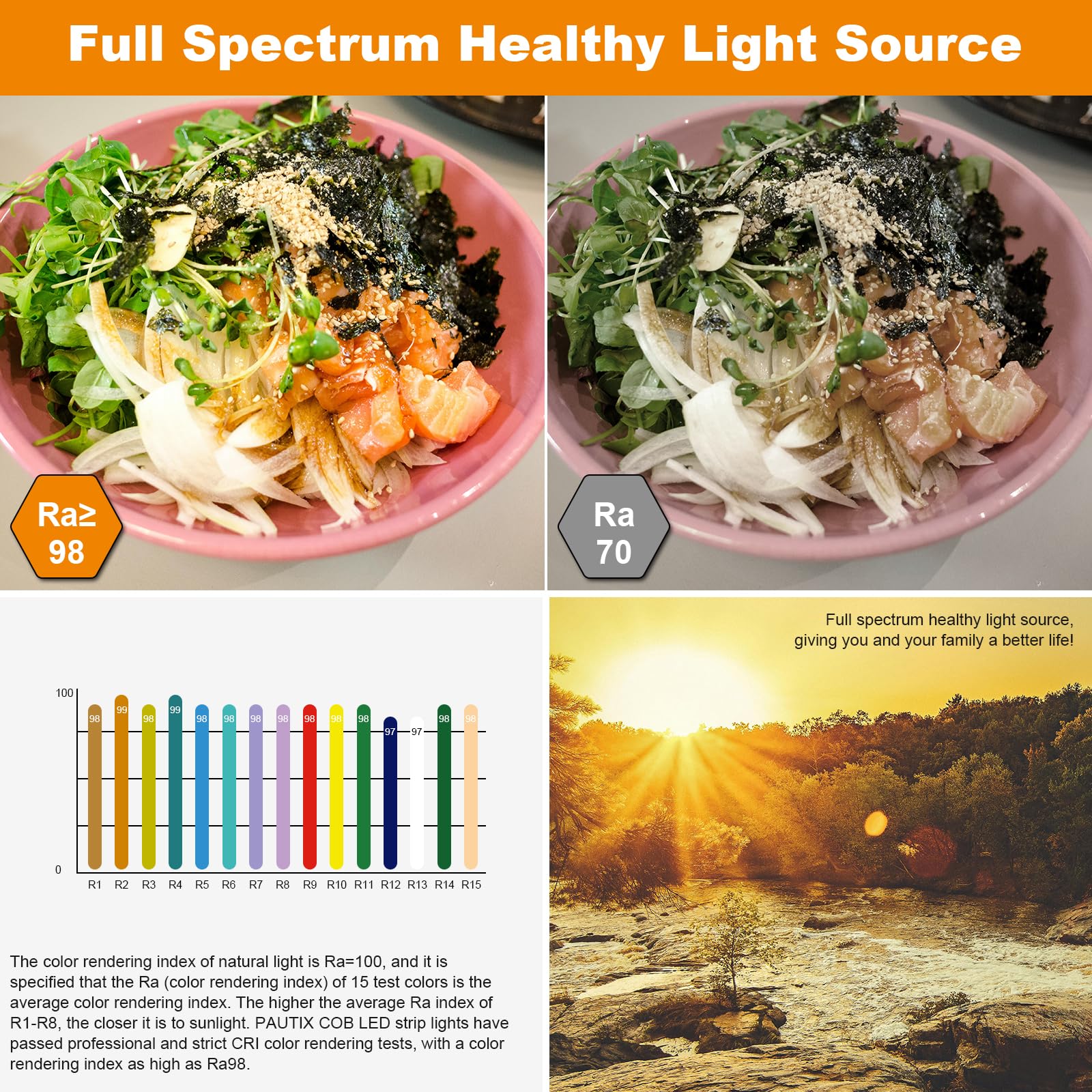 Pautix Cob Led Strip Light 16.4Ft/5M 2400Leds Warm White 2700K,Cri93+ Super Bright High Lumen,Dimmable 24V Flexible Led Tape Lig