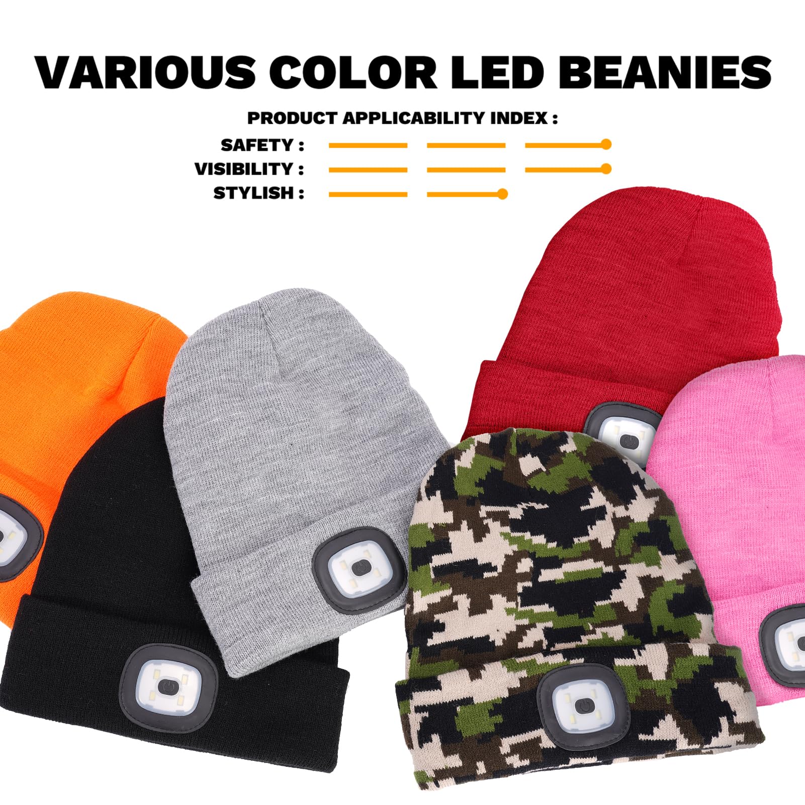 Vibelite Led Beanie Hat With Light, Usb Rechargeable Led Headlamp, Valentines Day Gifts For Men, Him, Husband, Boyfriend, Birthd