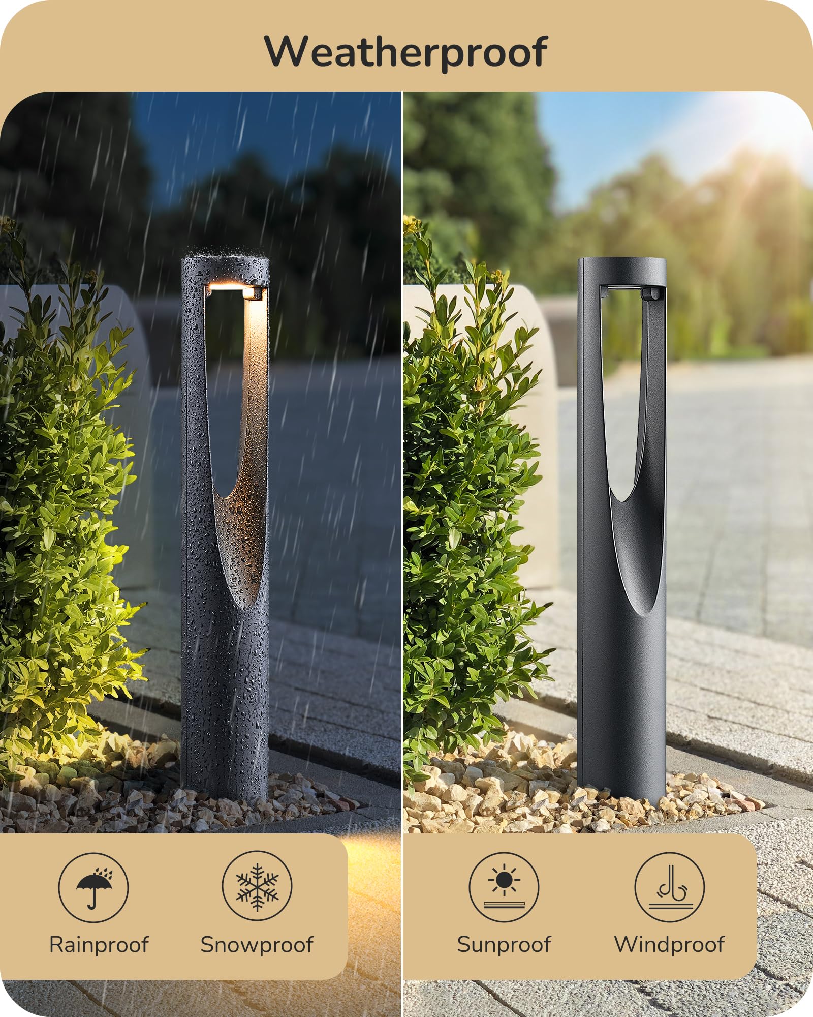 EDISHINE Low Voltage Landscape Light, 12-24V, 2W 150LM, Waterproof LED Pathway Lights, Black, Model HGSL39B, 6 Pack