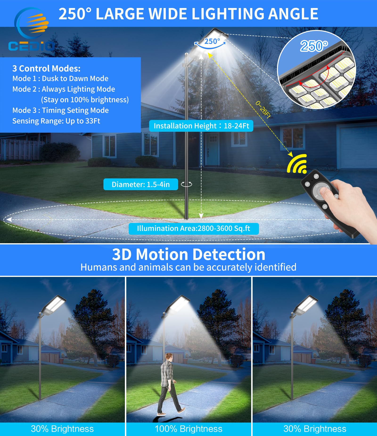 9500W Ultra Bright Solar Street Light, Ip67 Waterproof Solar Lights Outdoor With Motion Sensor, Dusk To Dawn Commercial Led Park
