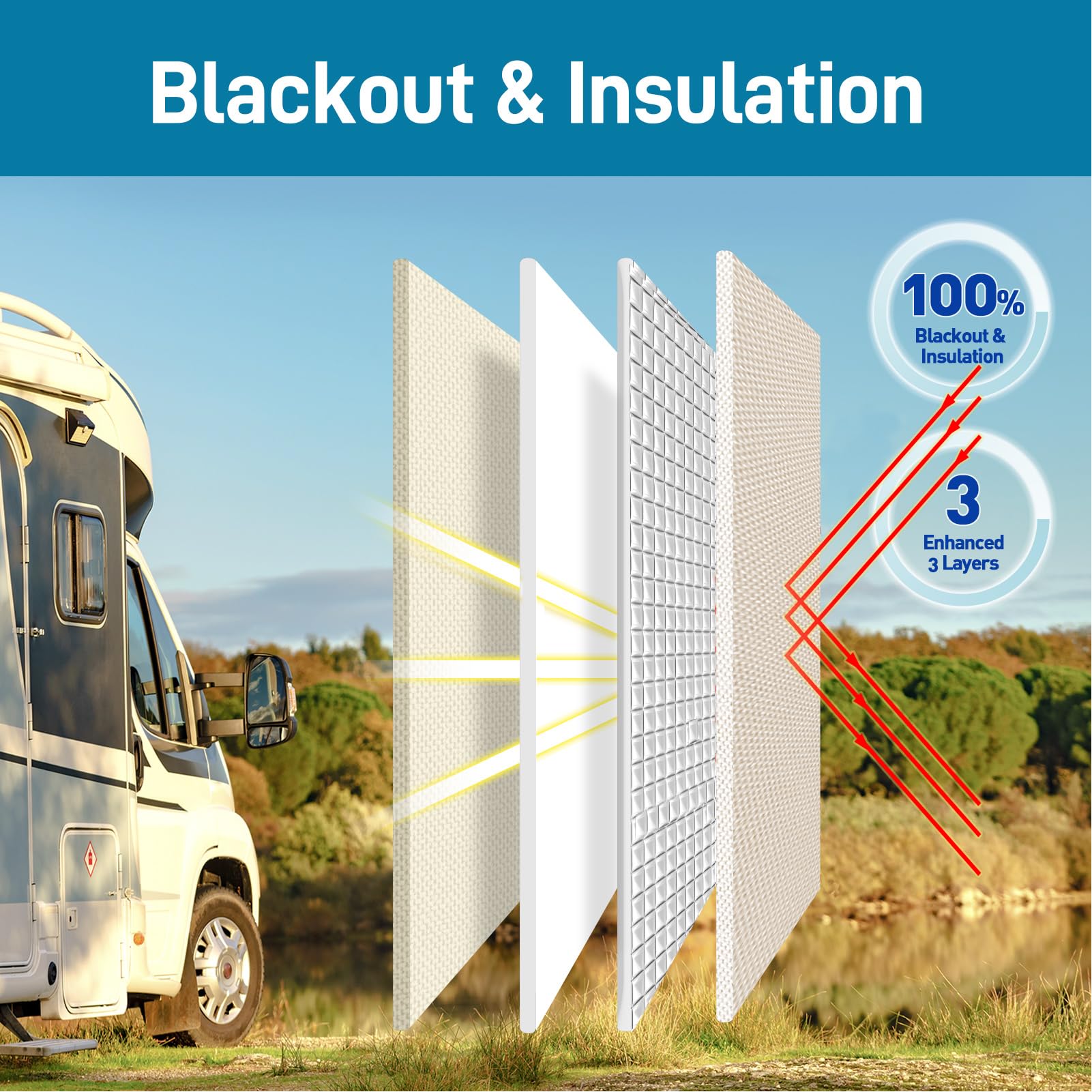 SUNICO RV Door Window Shade, 100% Blackout, Magnetic, 25in H x 16in W, Beige, Anti-UV Aluminum Foil Reflective, Waterproof Fabric