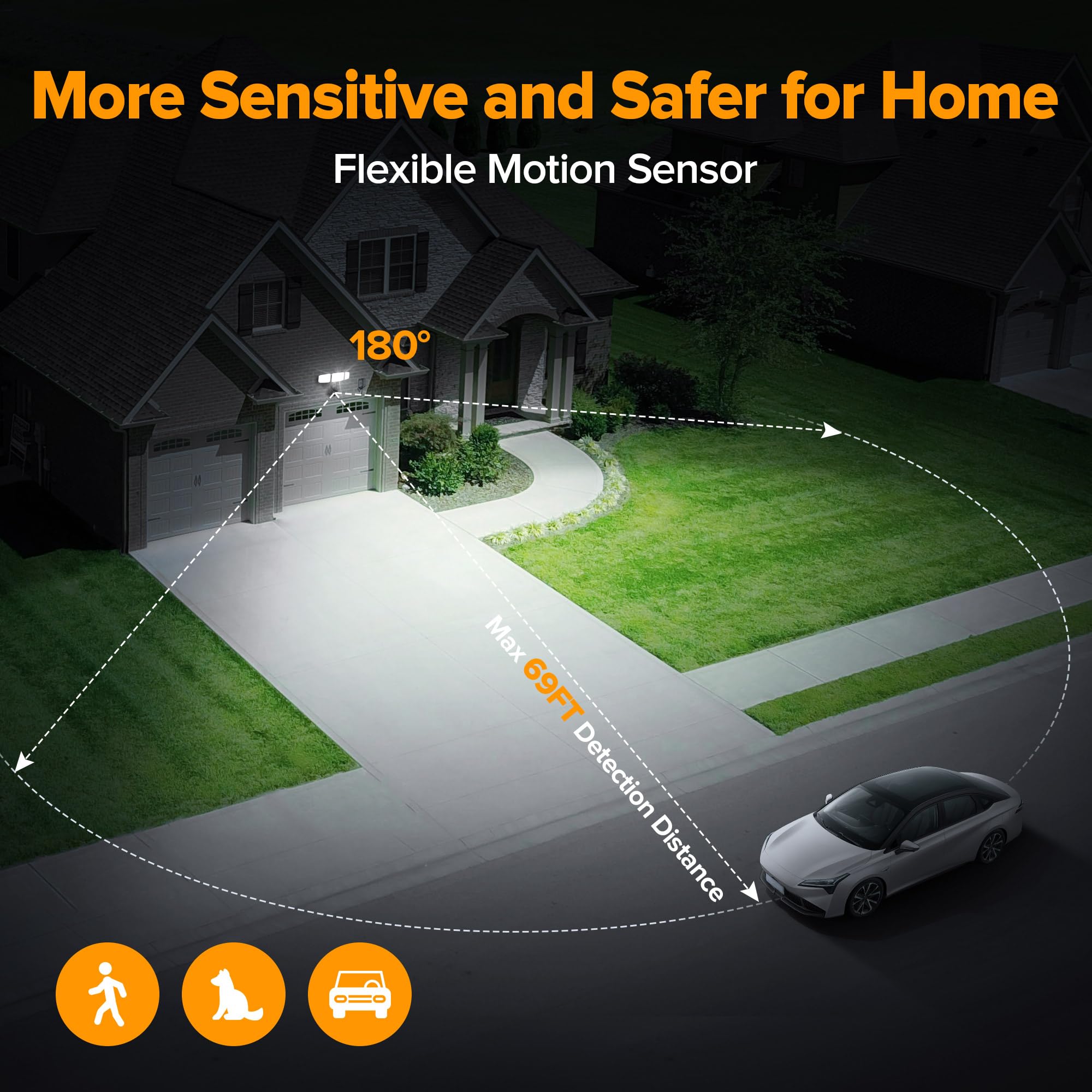 Lutec 49W Motion Sensor Outdoor Lights, 5500 Lm Plug In Flood Light Outdoor, Dusk To Dawn, Ip65 Waterproof Security Lighting, 50