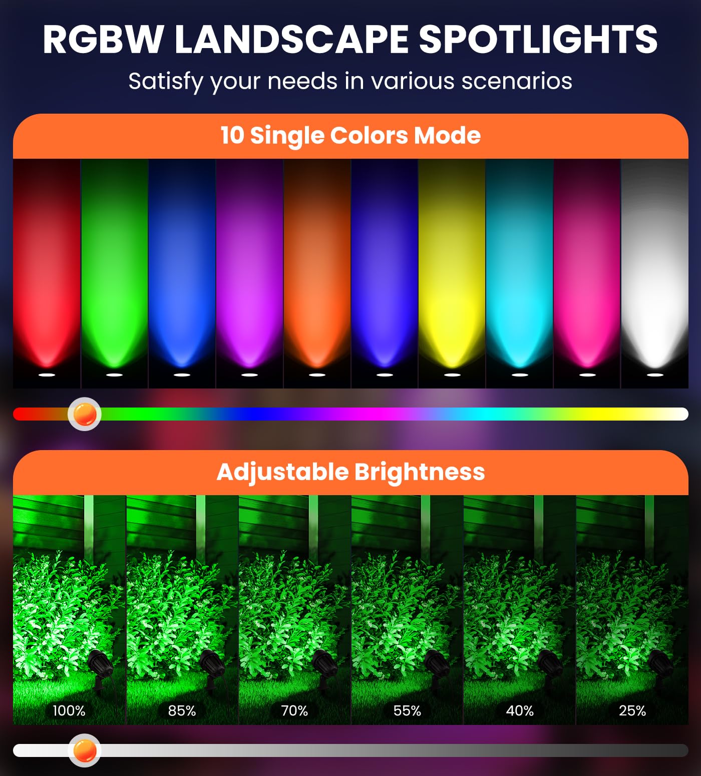 MEIKEE 15W RGB Landscape Spot Lights - 8 Pack, Color Changing, Remote Control, IP66 Outdoor Lighting for Christmas & Halloween