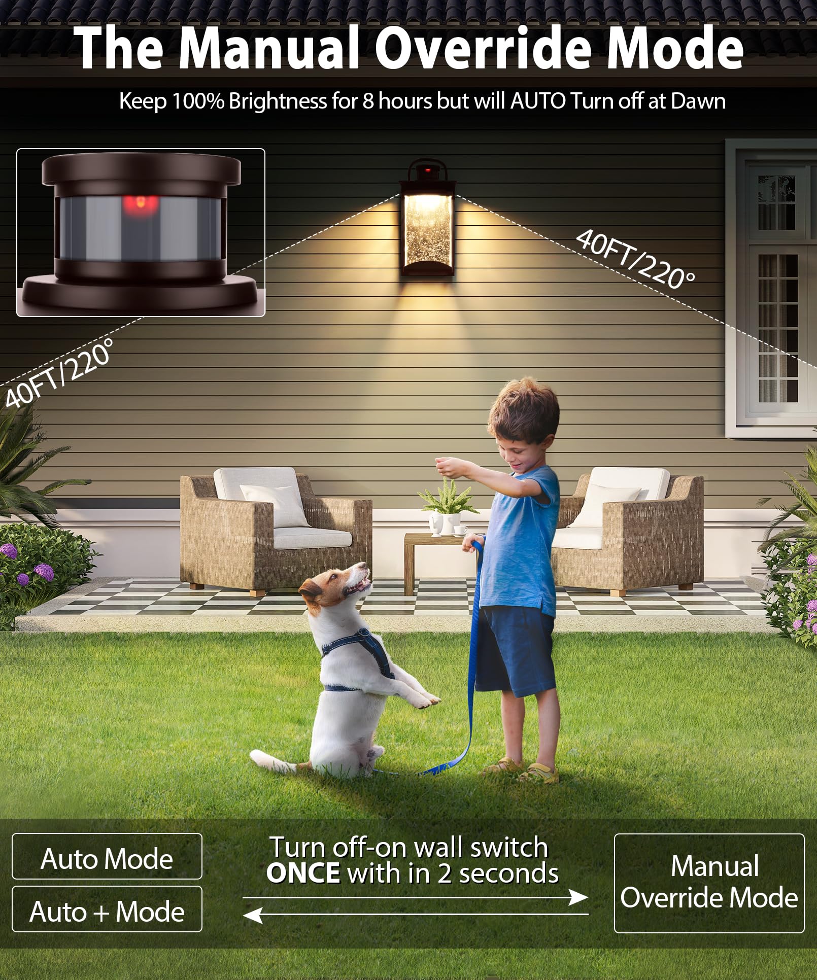 Lamomo Motion Sensor Outdoor Lights, 1200 Lumen, Waterproof, 13W, Bronze, Model B6058LG-B-US, Modern Design