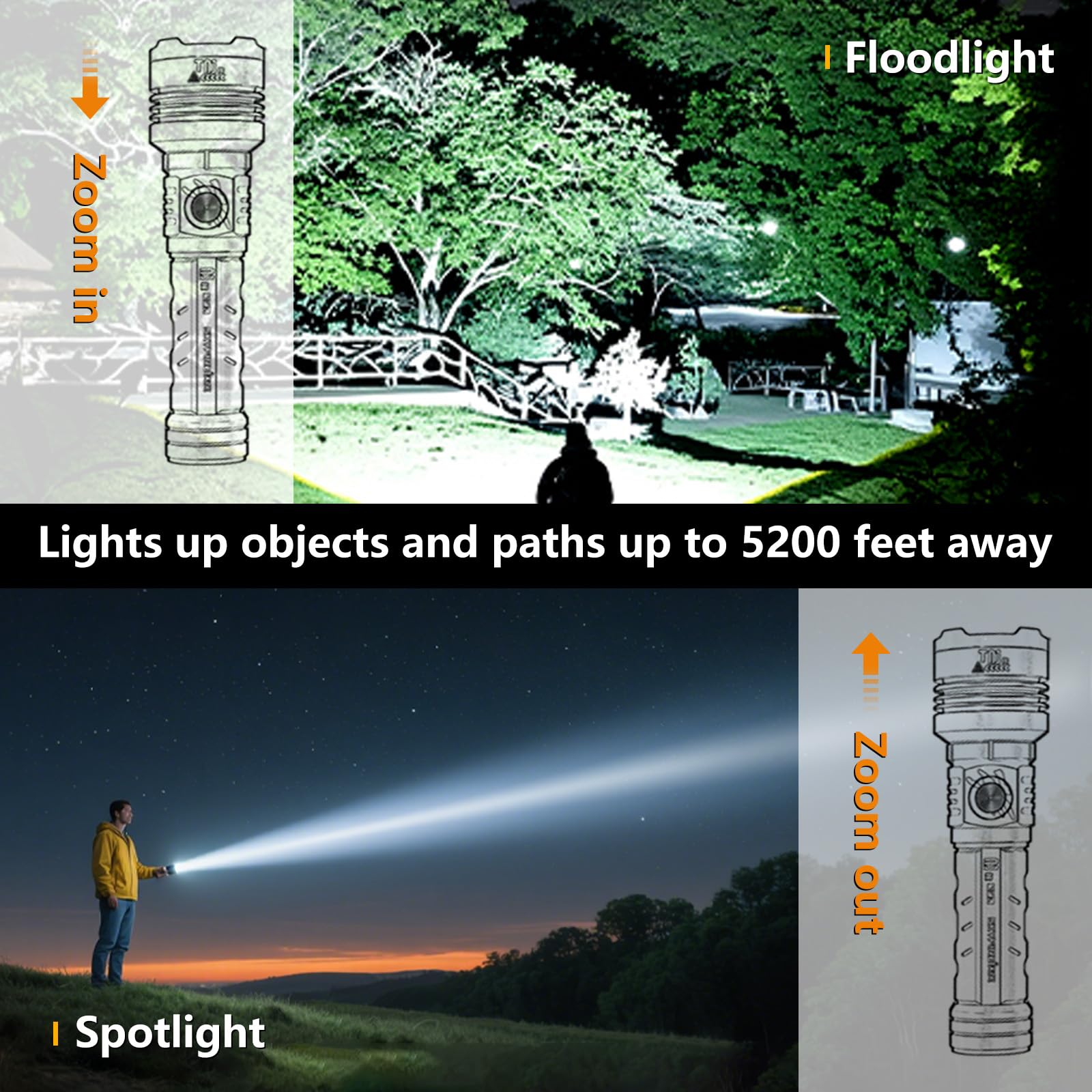 SKYFIRE Rechargeable Flashlight 3000lm LED Super Bright Tactical Waterproof Black