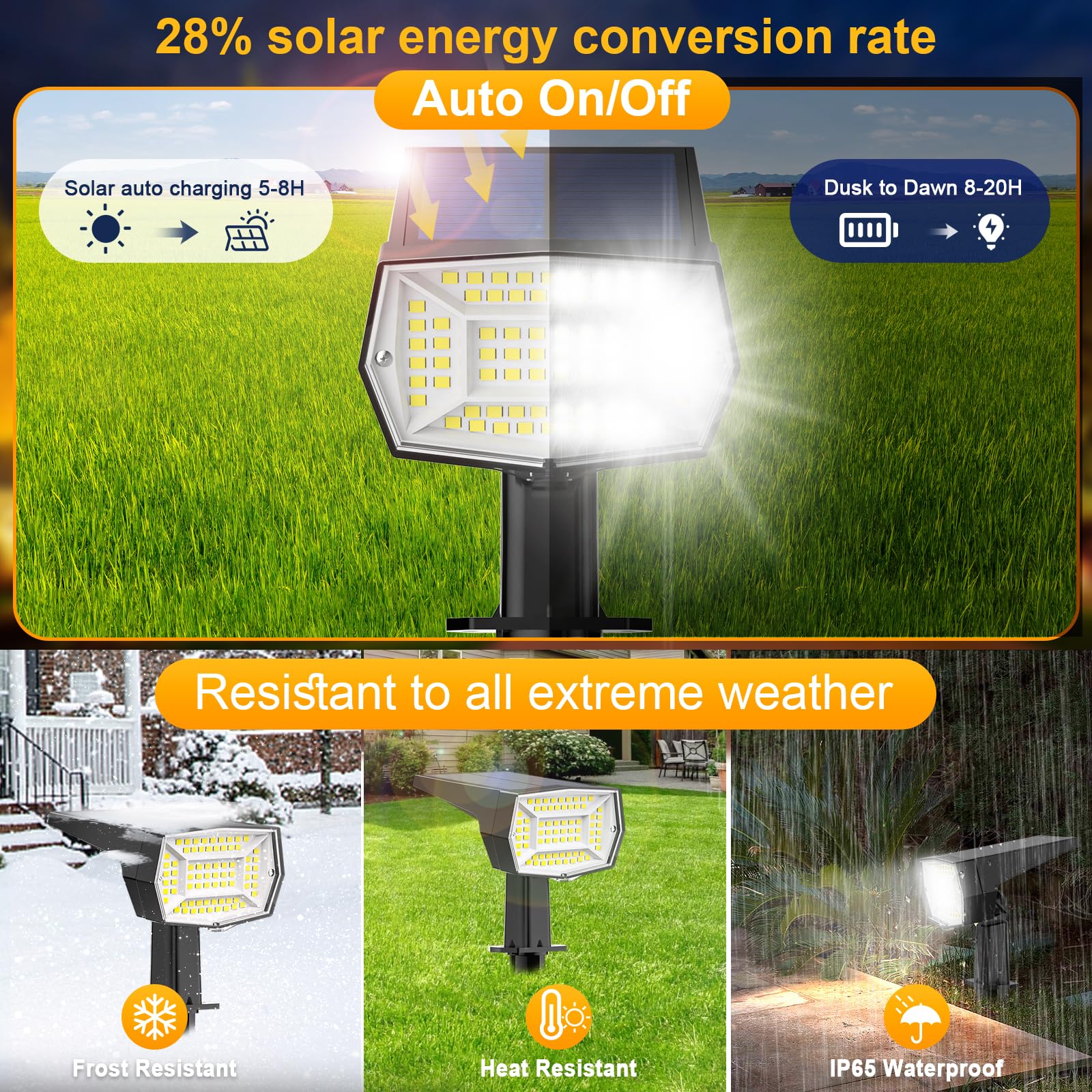 Fabrito Solar Spot Lights, 72 LEDs, Waterproof, 3 Modes, 2 Pack, Cool White, Model afc83500-7d64-4121-80d9-6