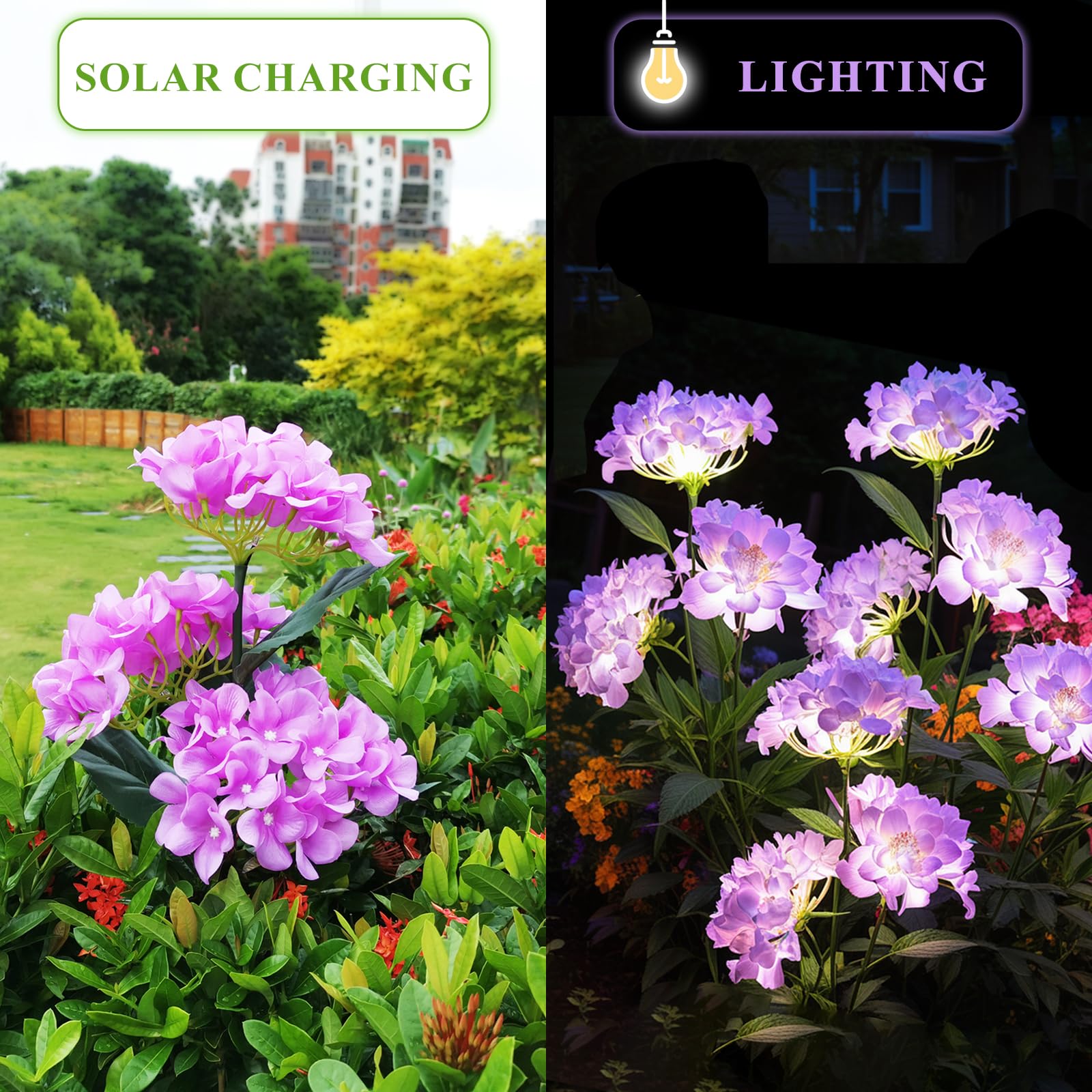 Yaodema Garden Lights Solar Flower Light, Led Solar Powered Outdoor Light Decor For Path Yard Walkway Patio Balcony Lawn, Hydrangea Artificial Flower (Purple, 2)