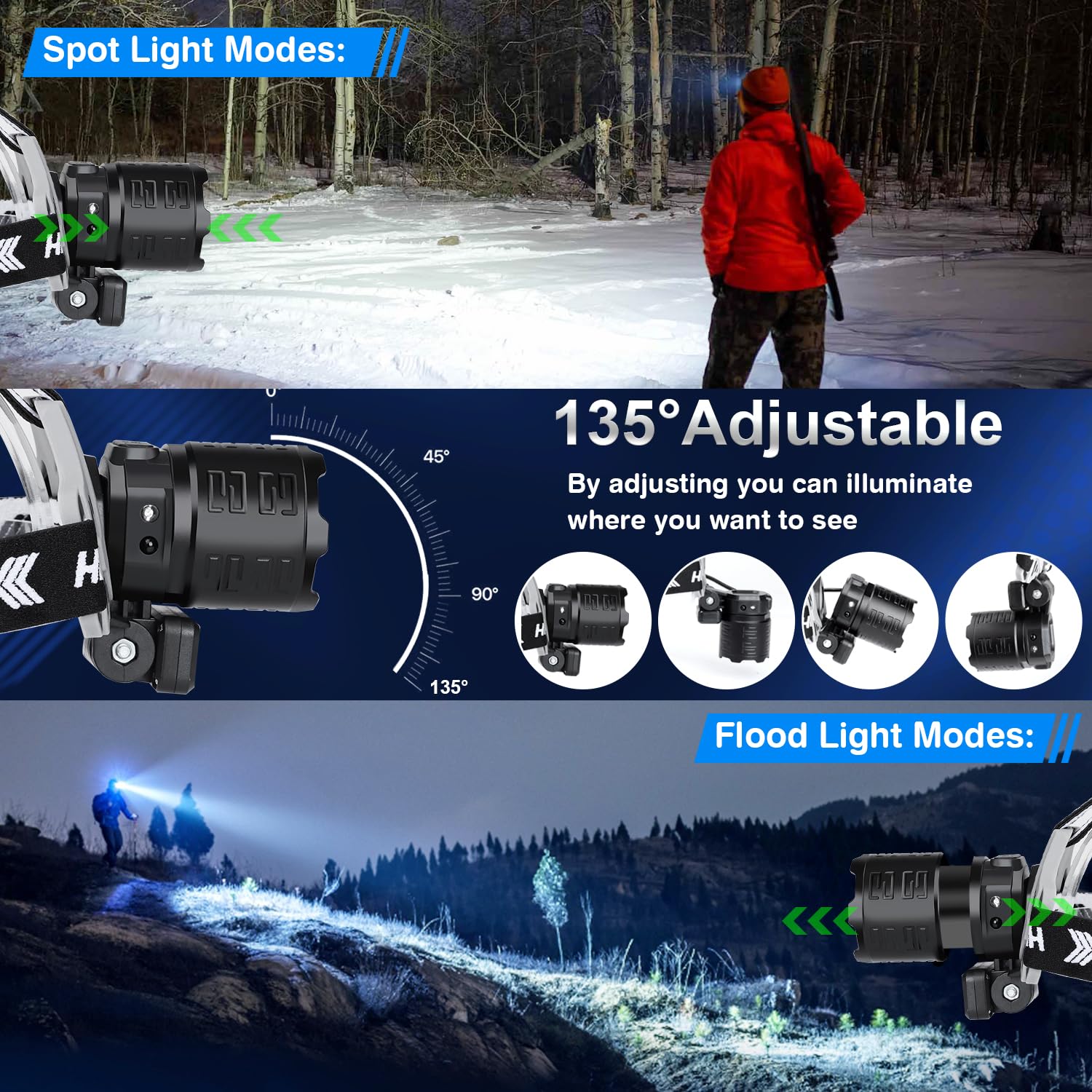 Bud K Rechargeable Led Headlamp, 6000 Lumens Super Bright Headlamp Flashlight With Motion Sensor, 8 Modes, 135Adjustable, Ipx7 W