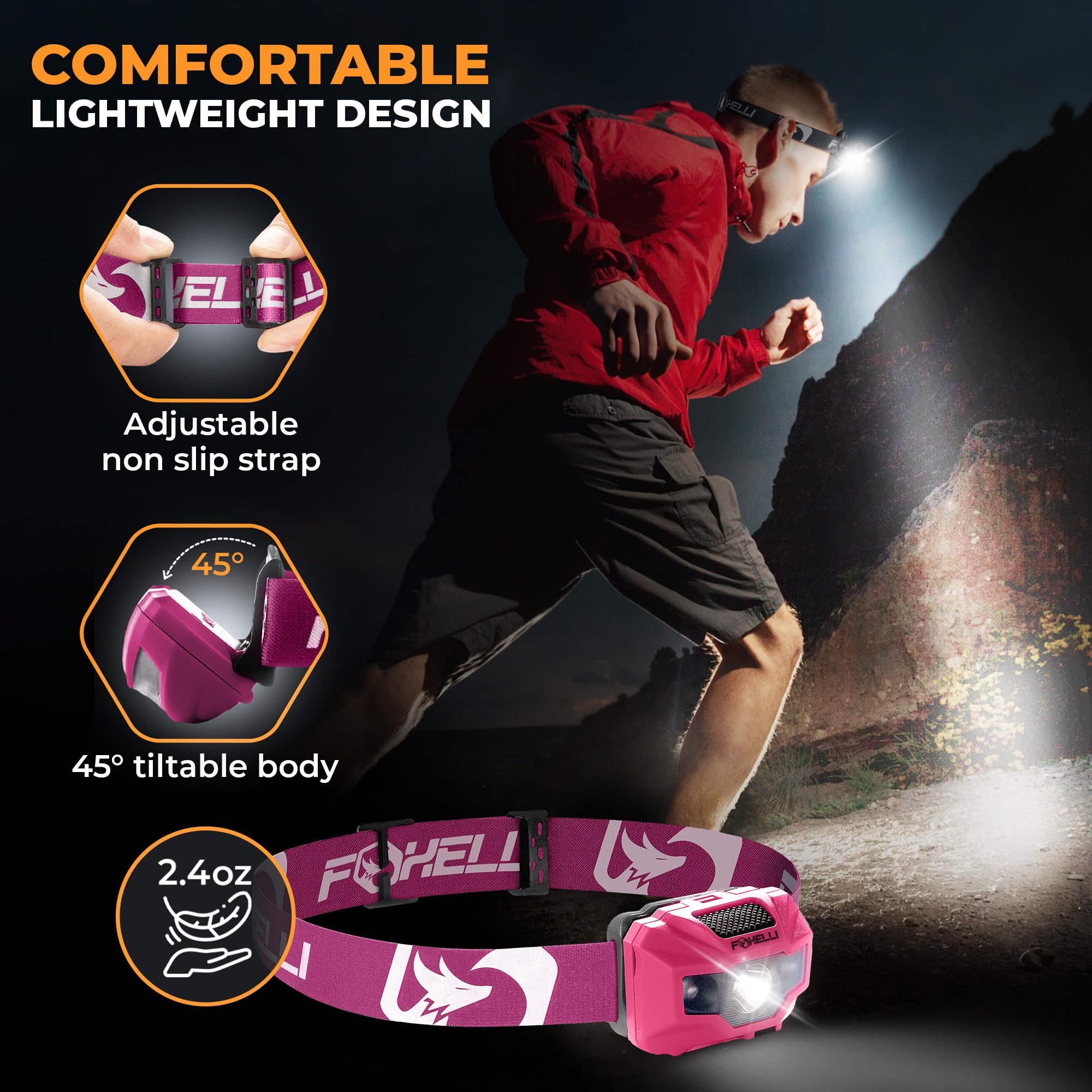 Foxelli LED Headlamp - Rechargeable Ultralight Waterproof Flashlight for Adults & Kids, Neon Pink, Model MX200P_Child
