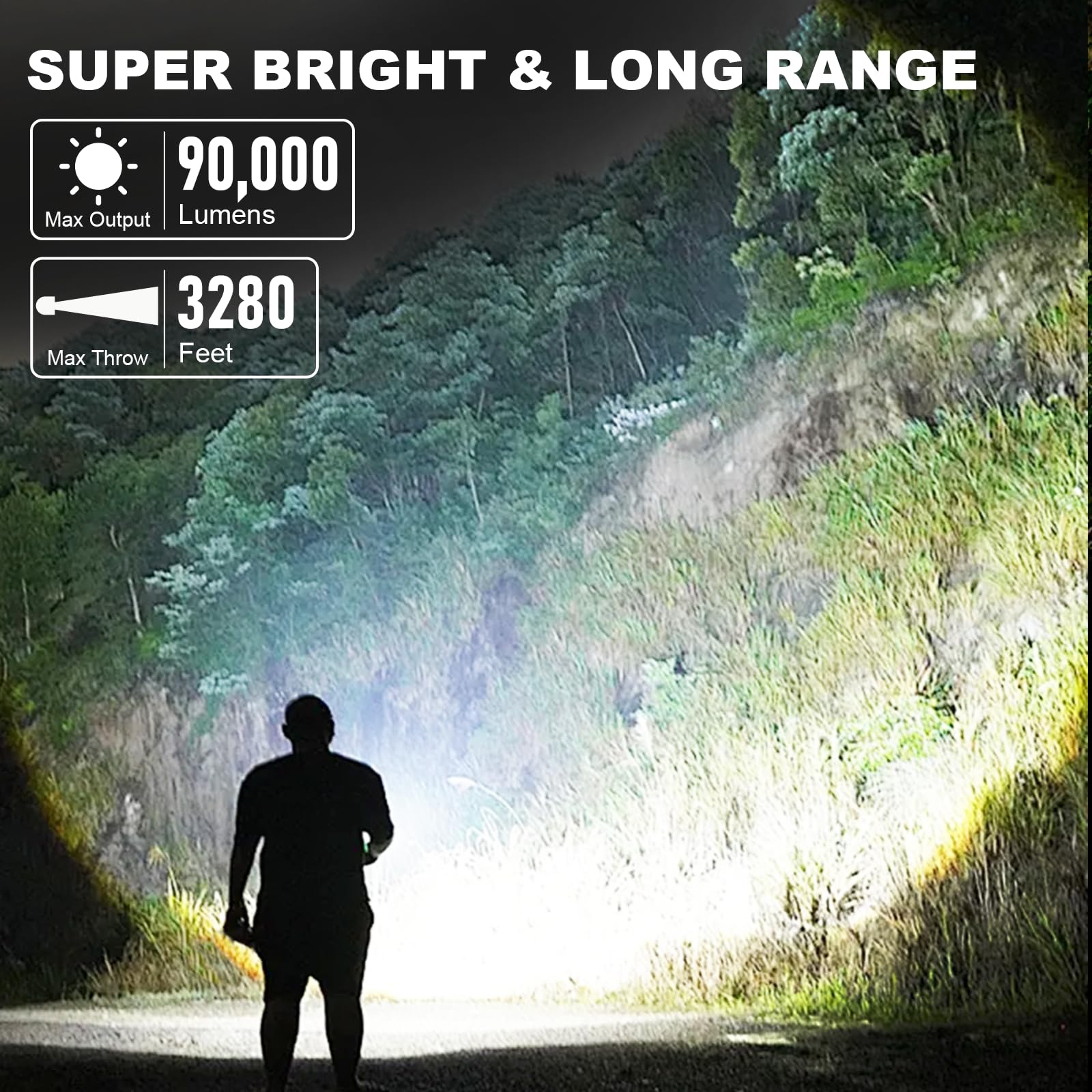 Lylting Rechargeable Flashlight, 90,000 Lumens, 5 Modes, Waterproof, Black, Model P115