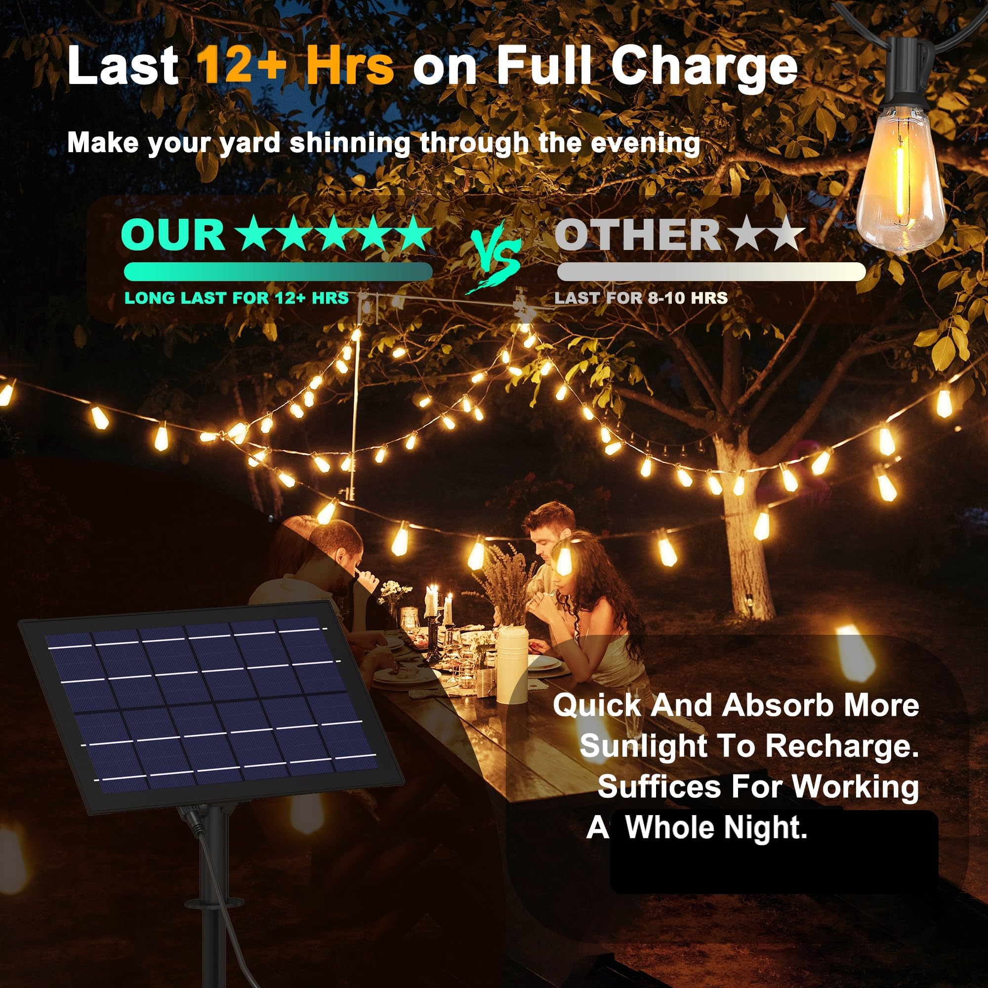 Stright Solar Powered String Light 100Ft With Remote Control 8 Light Modes, Weatherproof Shatterproof St38 Led Bulb 30 Sockets For Backyard Porch Cafe, Large Solar Panel