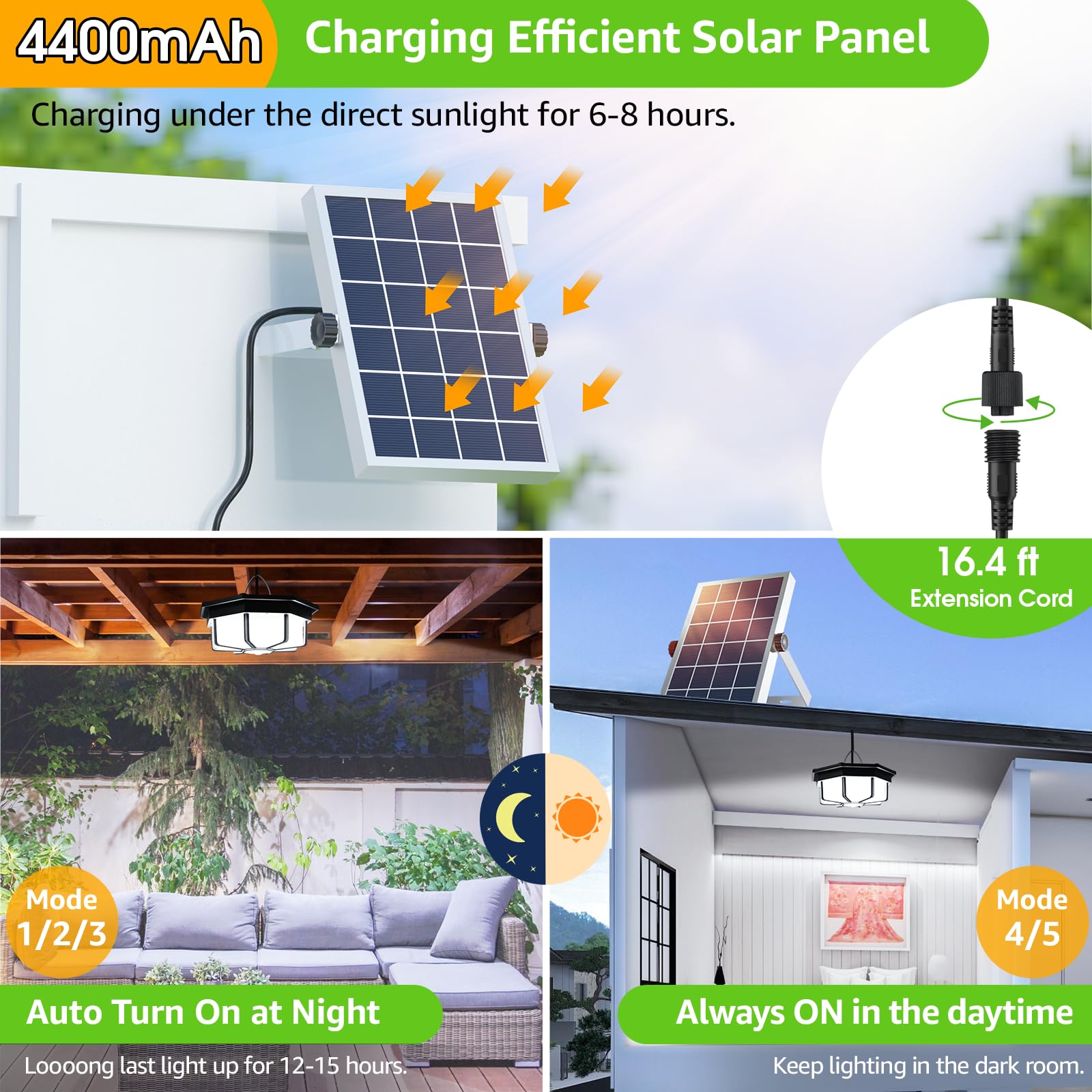 Yolovis 288 Led Solar Shed Light Indoor Outdoor, Motion Sensor Pendant Daytime Work Lights With Remote, 5 Modes Dimmable Waterpr