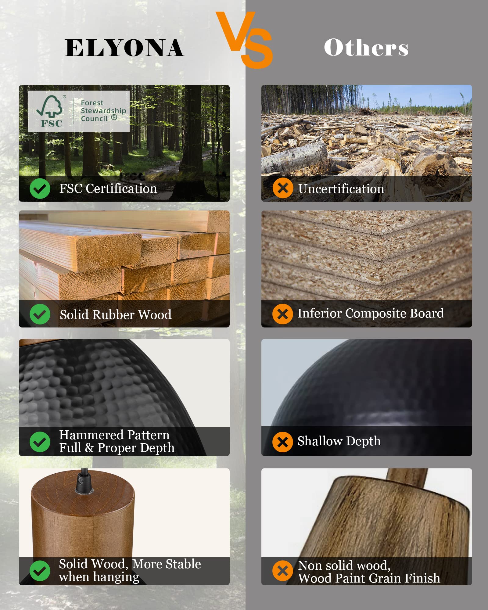 Elyona Hammered Pendant Light, 10.2” Industrial Hanging Lamp For Kitchen, Bar, Dining Room, Black