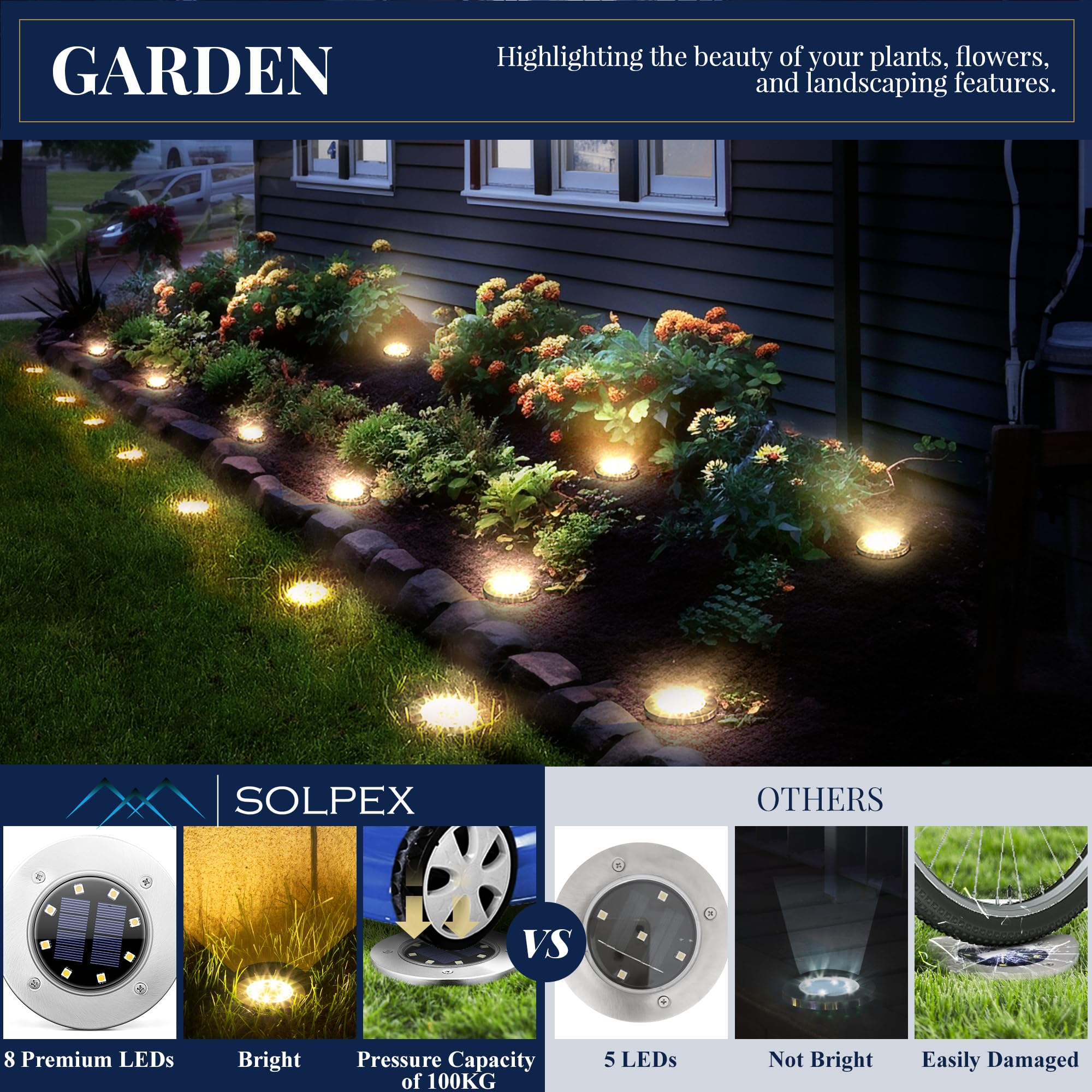 SOLPEX Solar Ground Lights, 12 Pack, 8 LED, Waterproof, Stainless Steel, Warm White, Model 8587