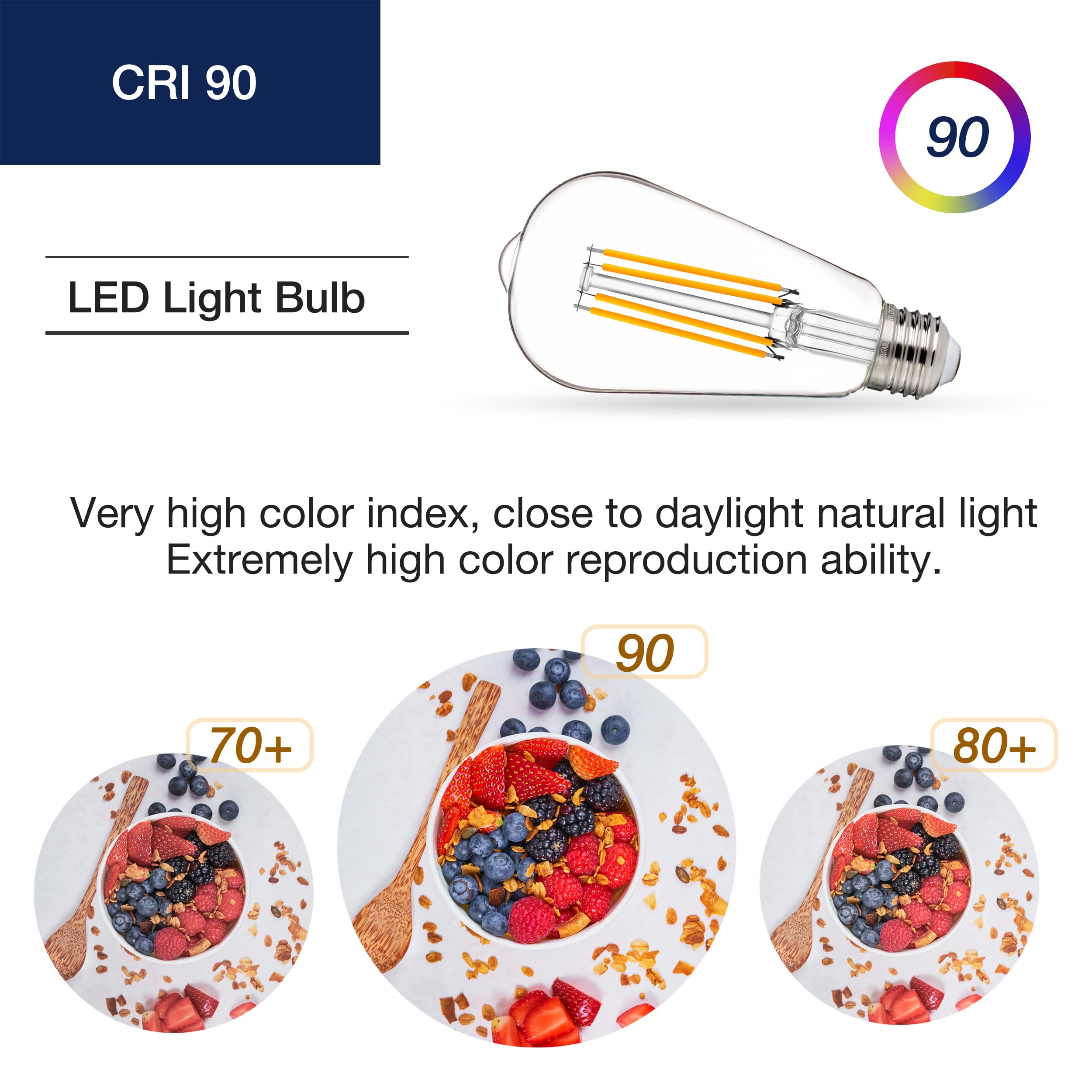 Flsnt 100W Equivalent Led Edison Bulbs, St19/St58 Dimmable Led Light Bulbs For Dining Room, Kitchen, High Brightness With 1000Lm
