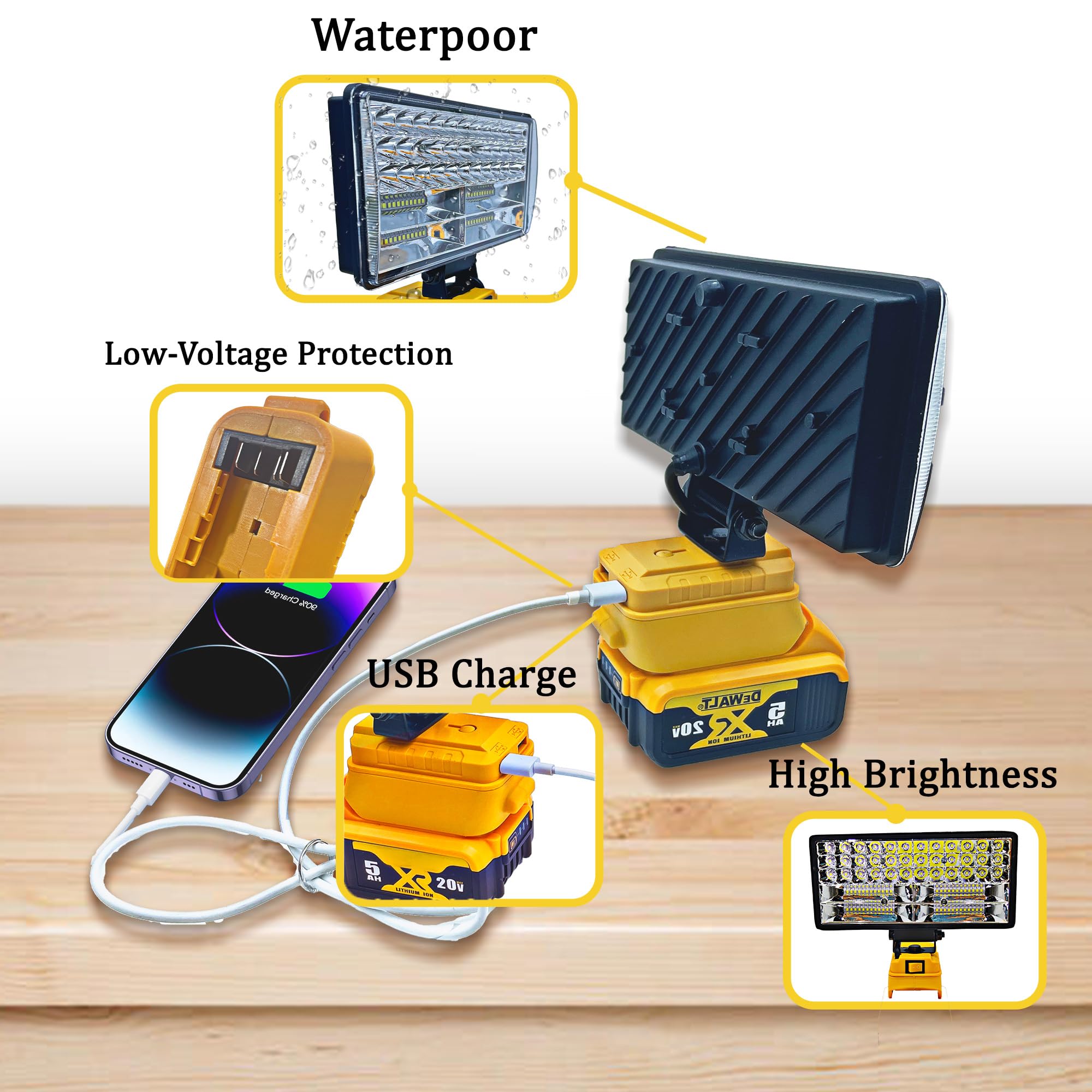 Cordless Led Work Light For Dewalt 20V Battery,90W 5400Lm Wide Beam Flood Light With Two Usb Charging Port Flashlight For Emerge
