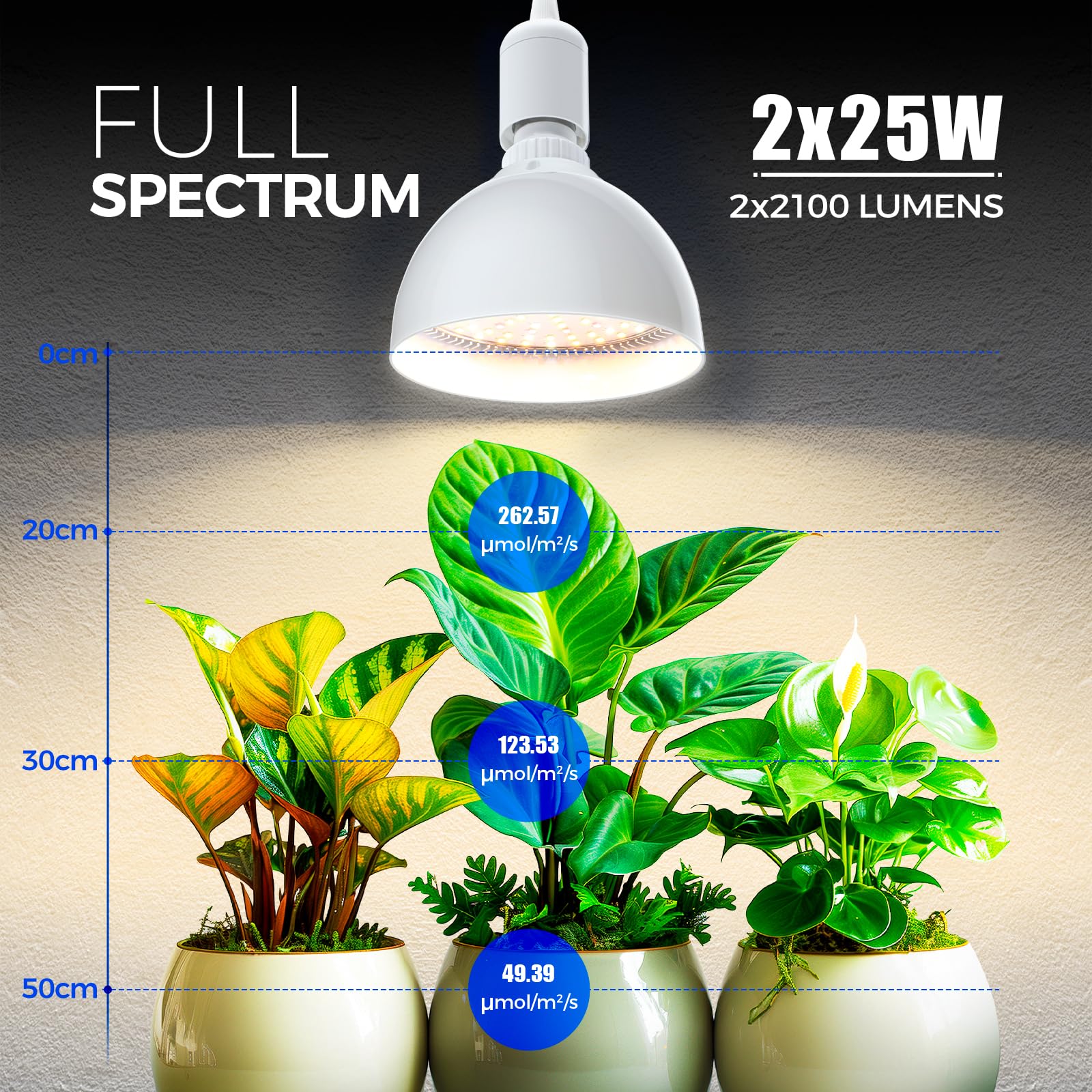Barrina LED Grow Light Bulb 50W Full Spectrum 2-Head Aluminum White BLN-GLPAR-2H