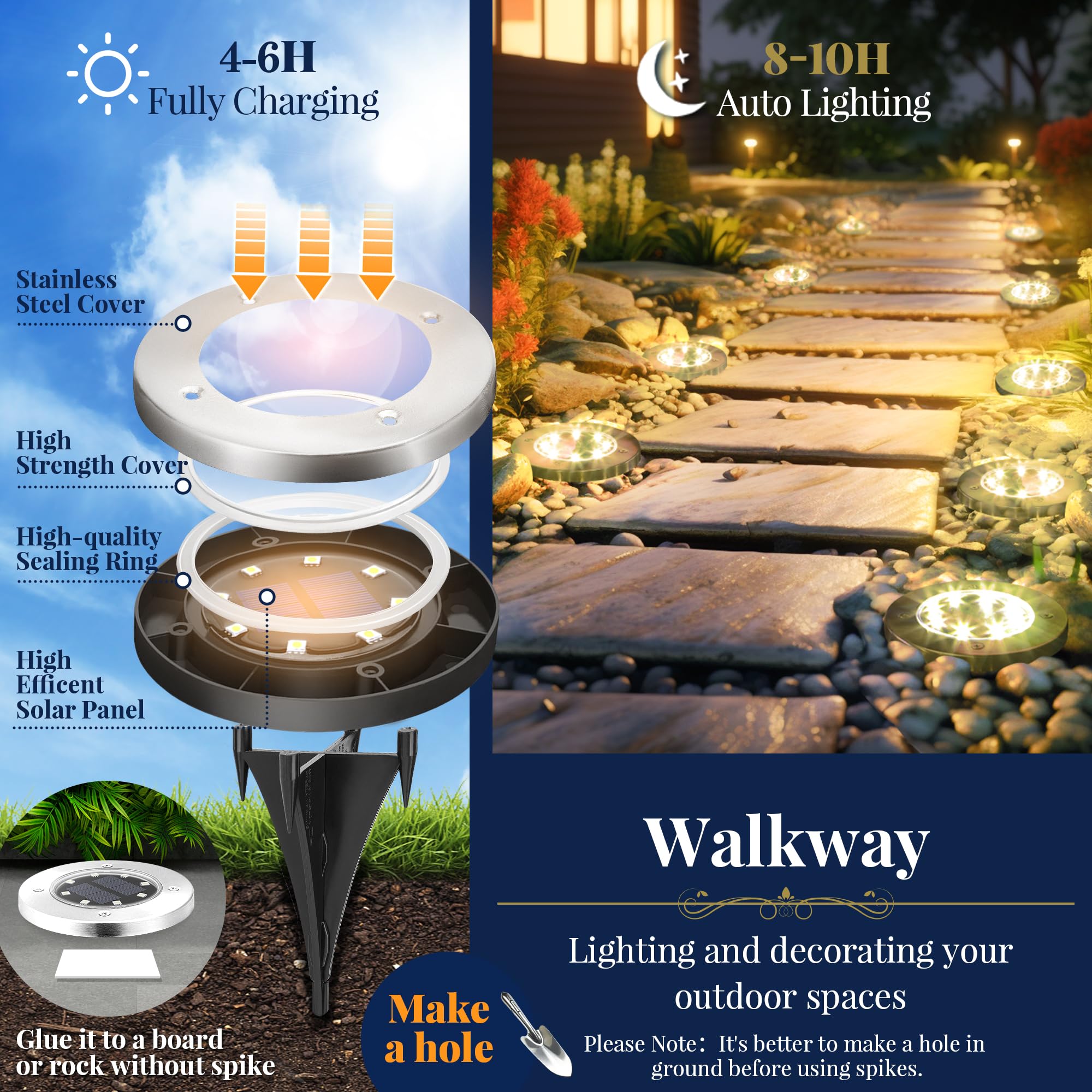 SOLPEX Solar Ground Lights, 12 Pack, 8 LED, Waterproof, Stainless Steel, Warm White, Model 8587